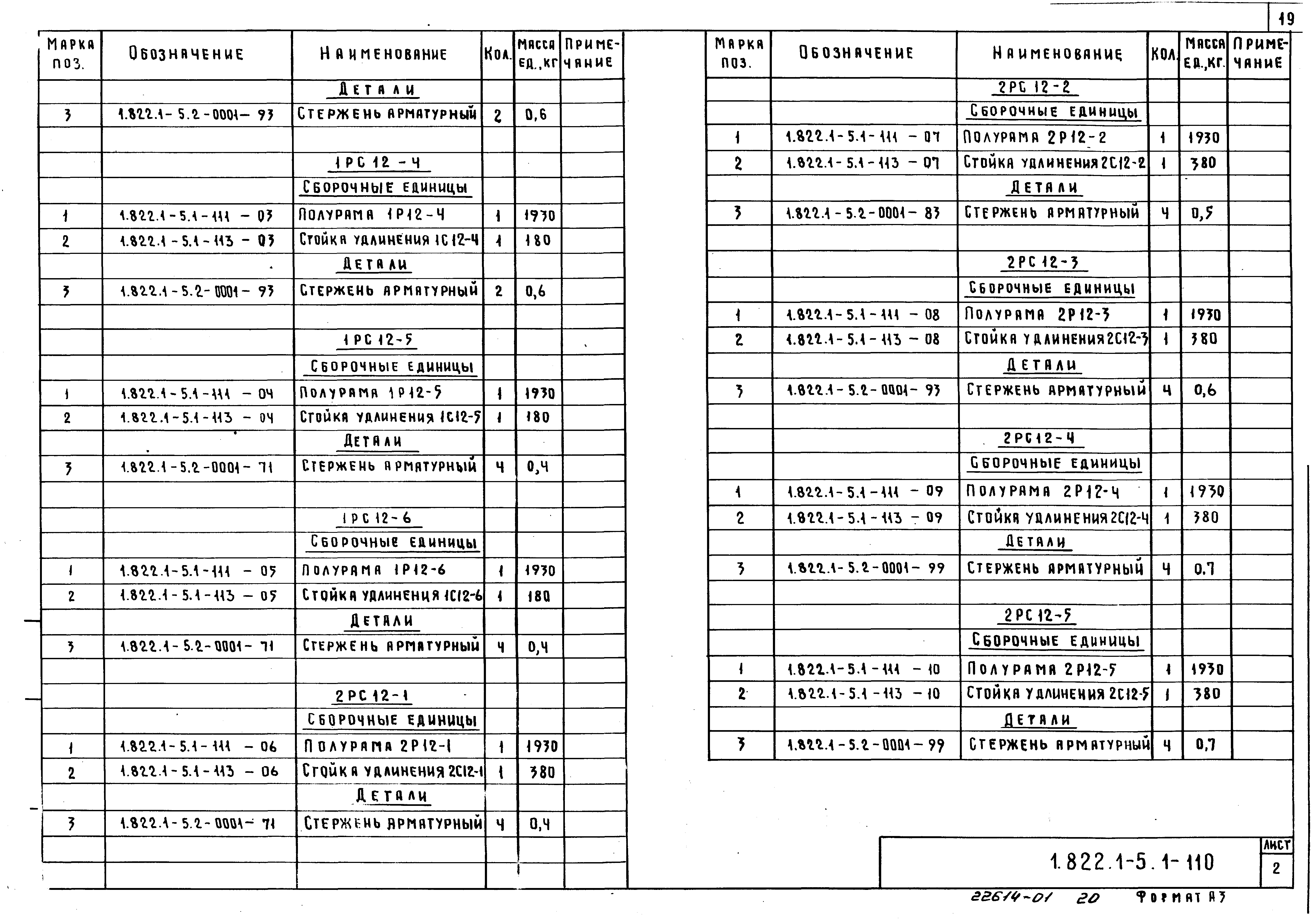 Серия 1.822.1-5