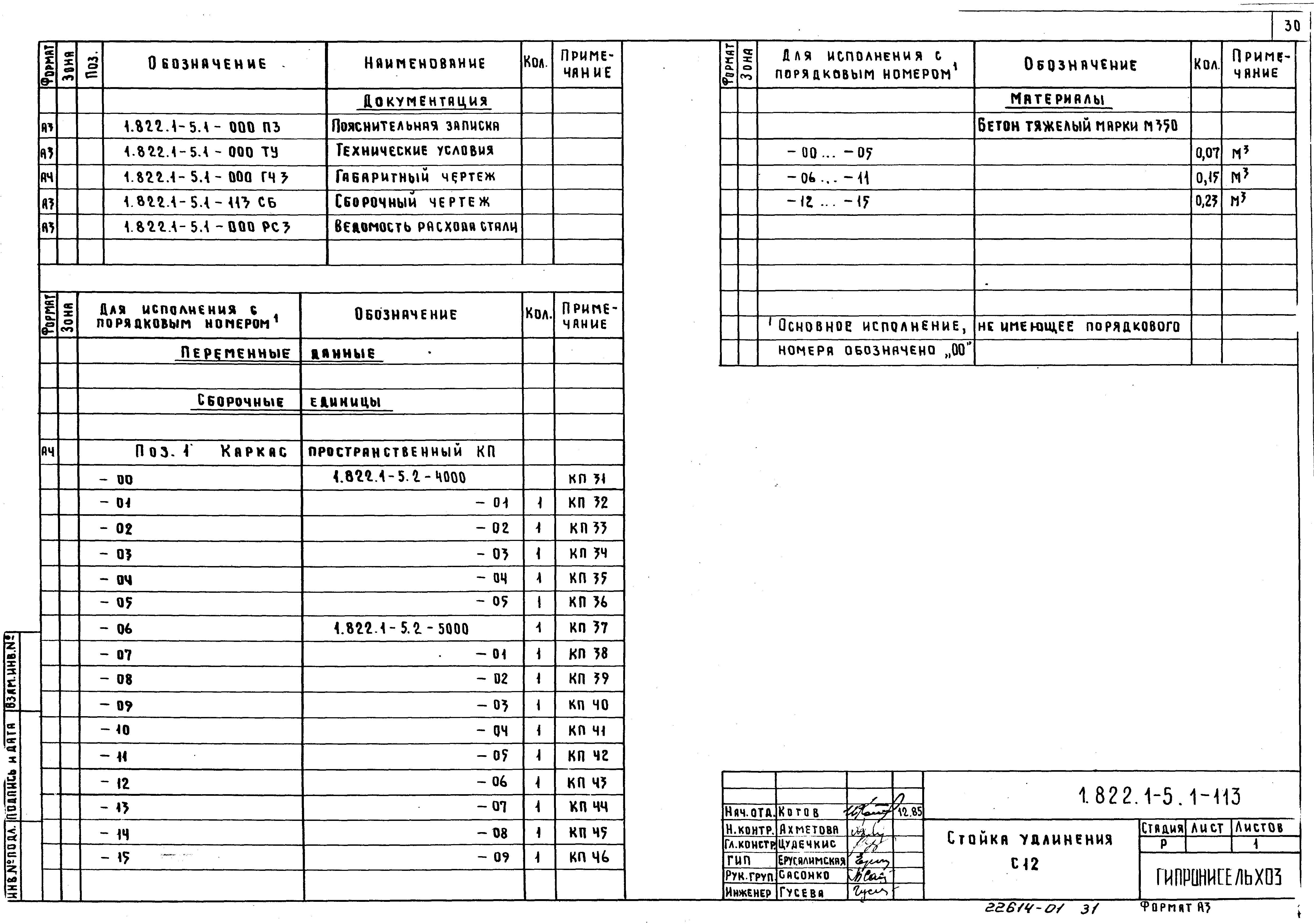 Серия 1.822.1-5