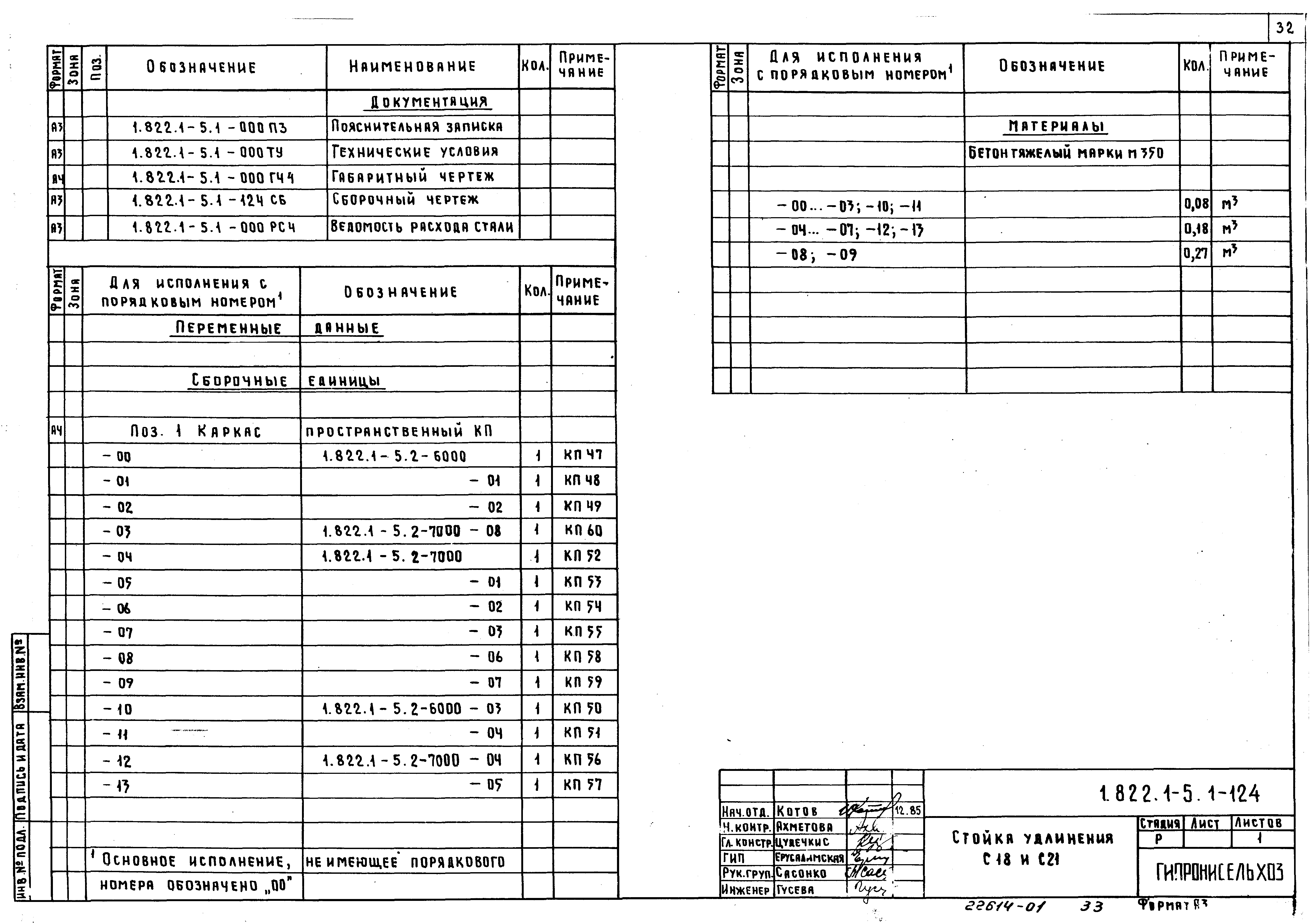 Серия 1.822.1-5