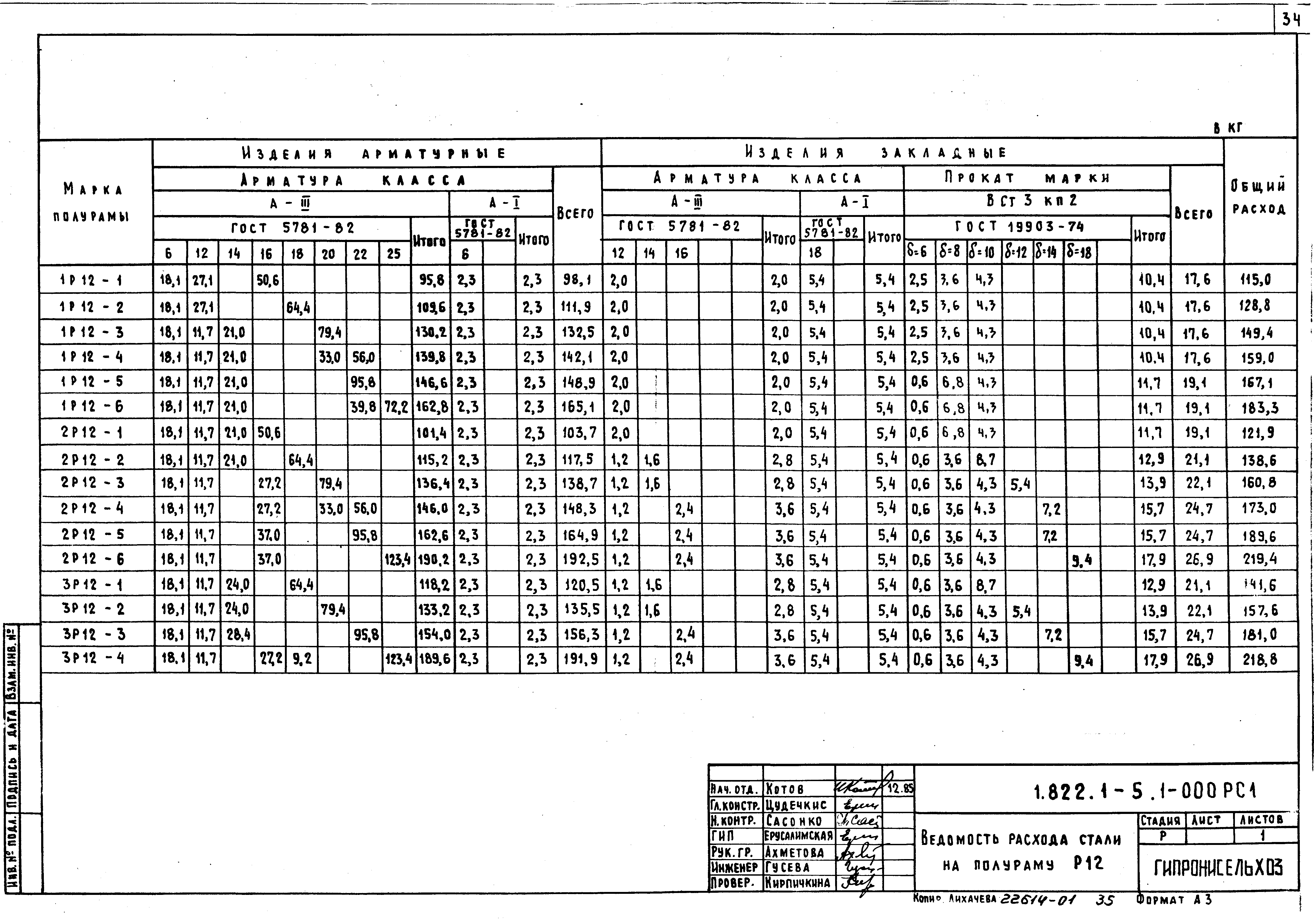 Серия 1.822.1-5