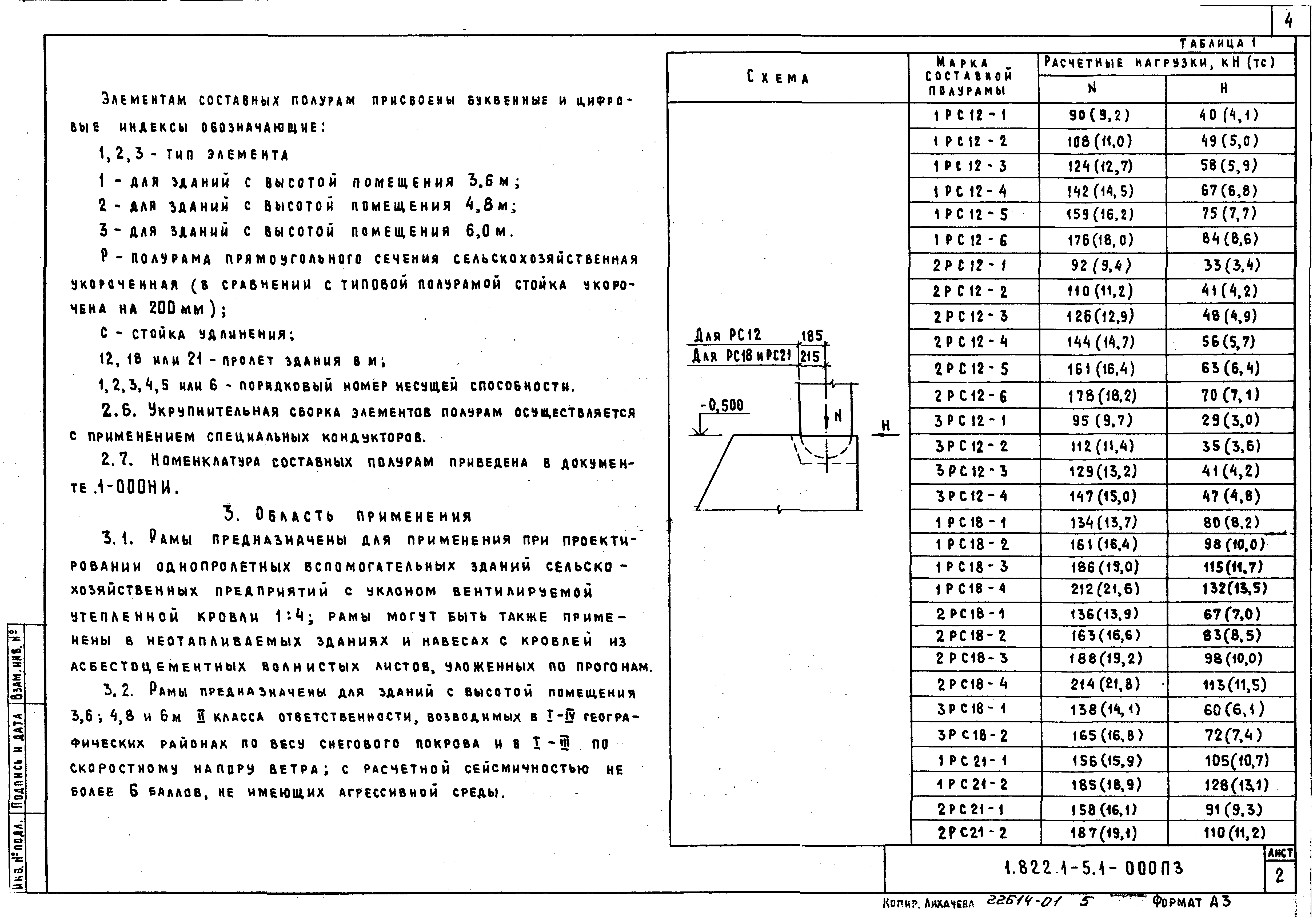 Серия 1.822.1-5