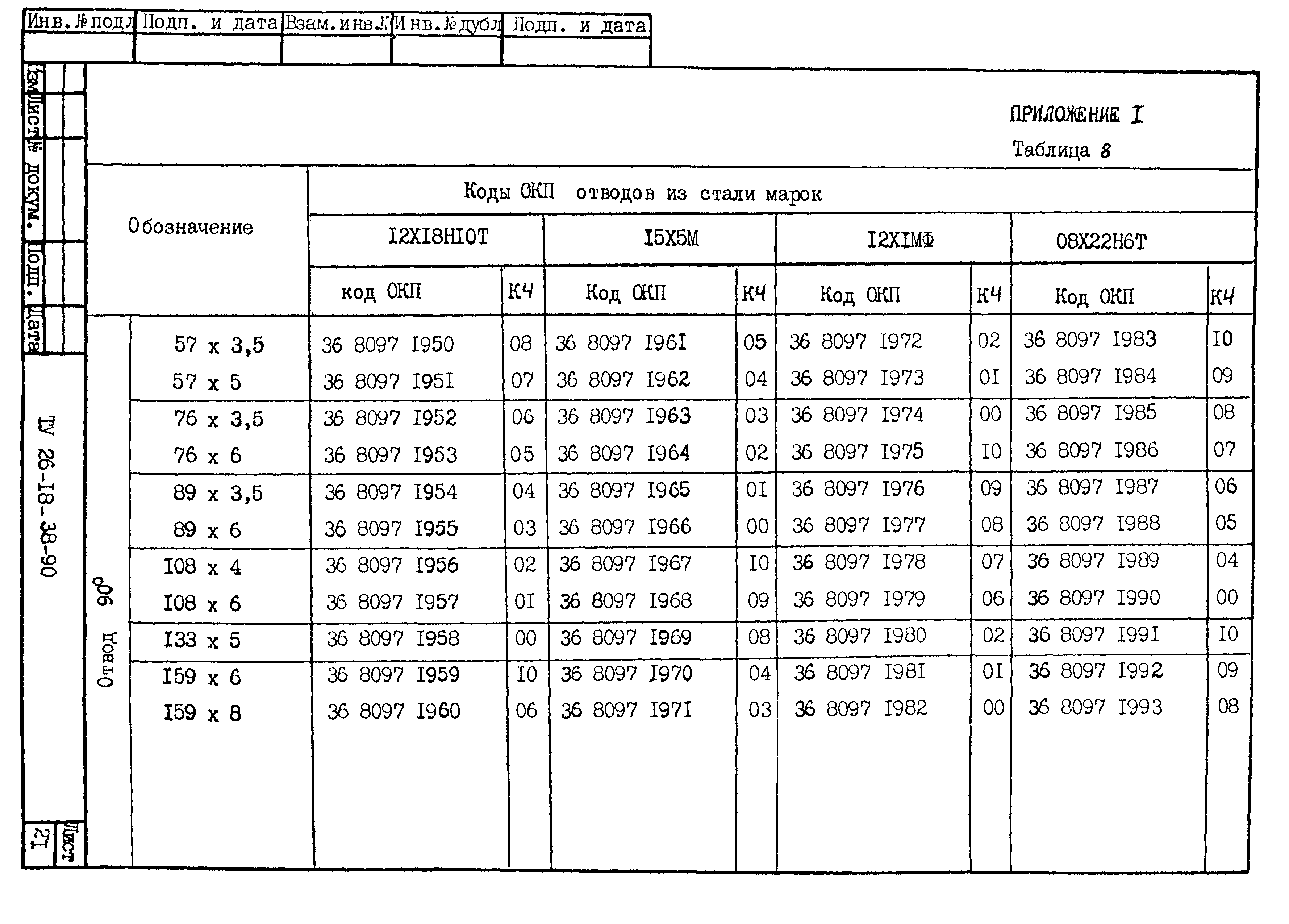 ТУ 26-18-38-90