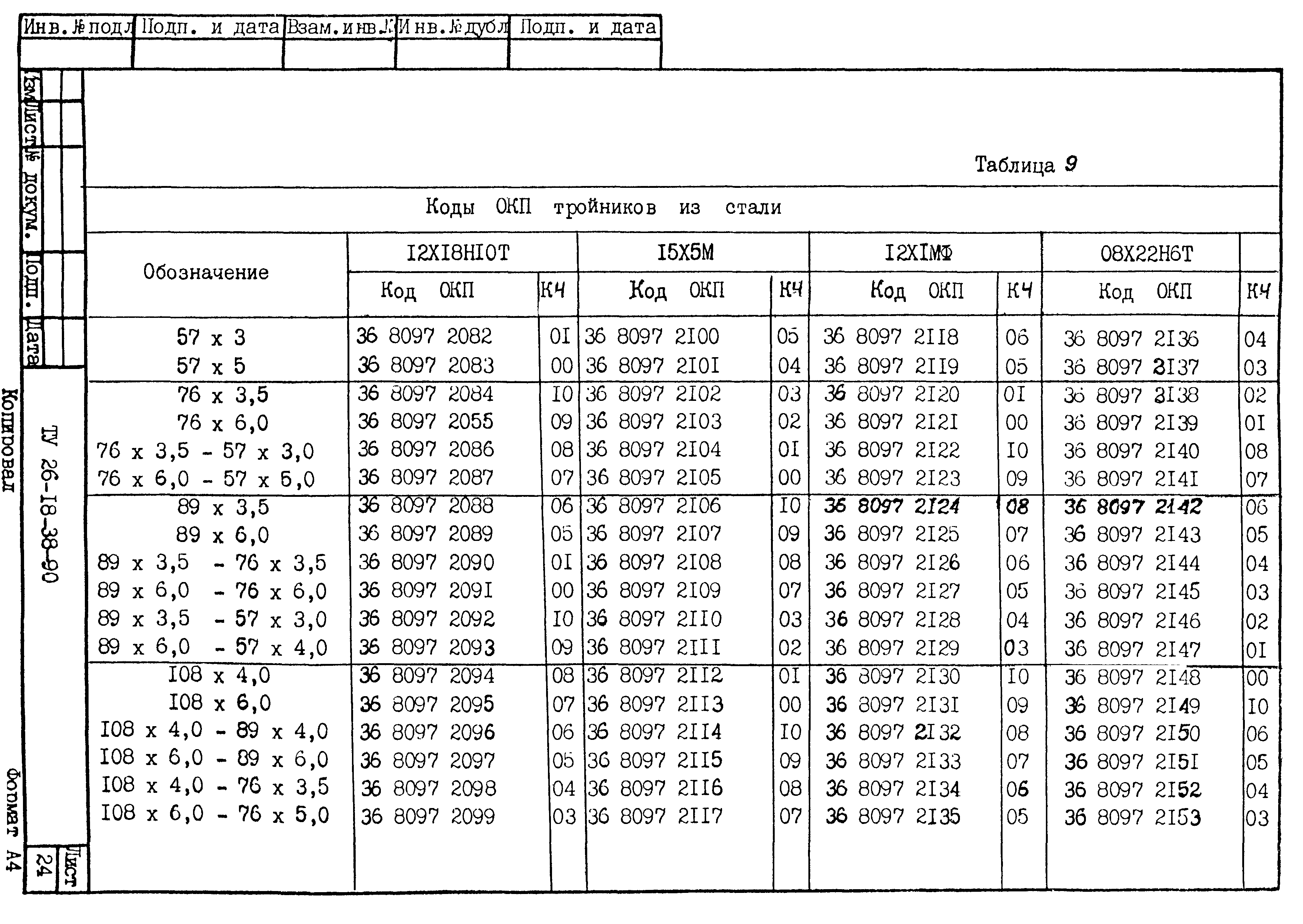ТУ 26-18-38-90