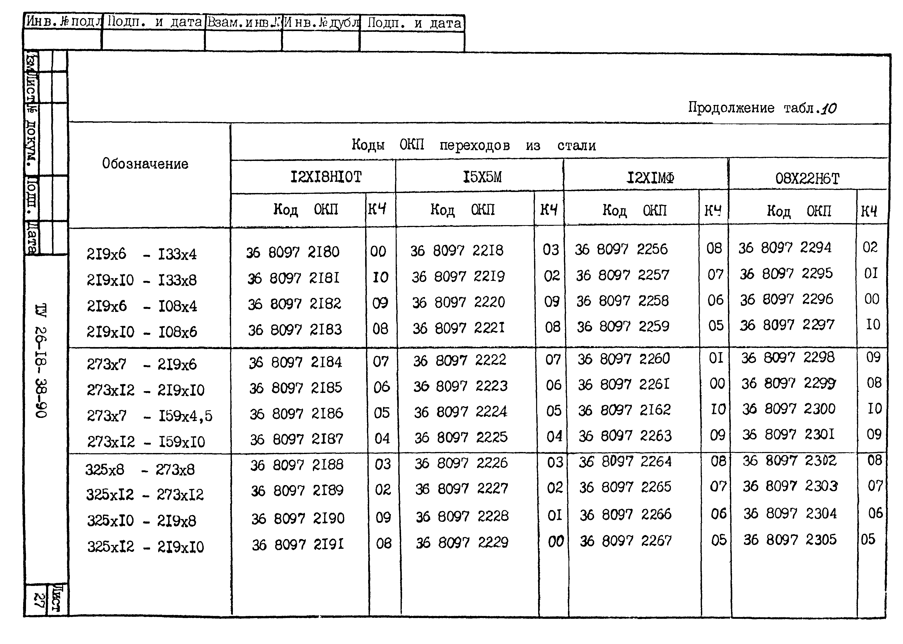 ТУ 26-18-38-90