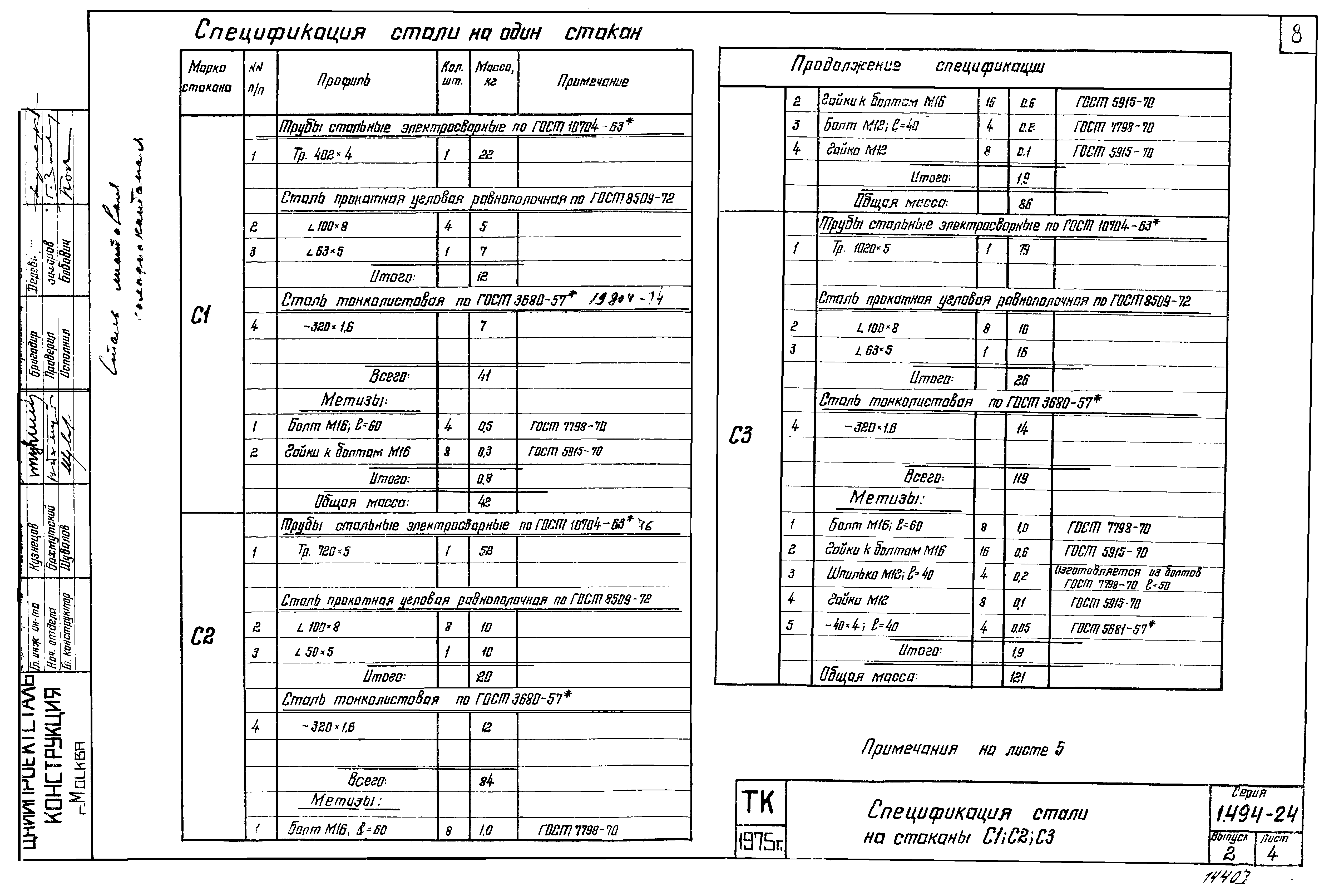 Серия 1.494-24