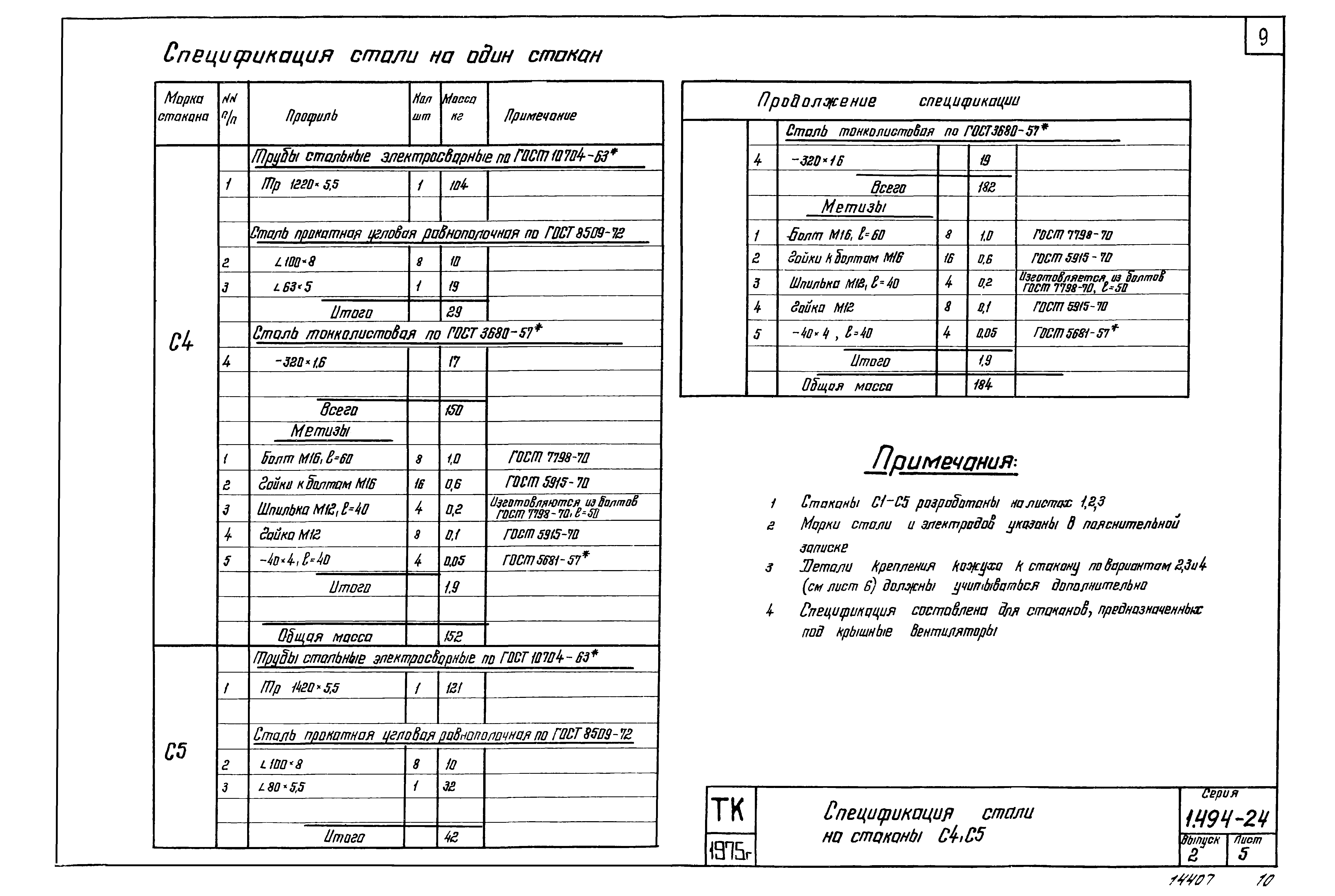 Серия 1.494-24