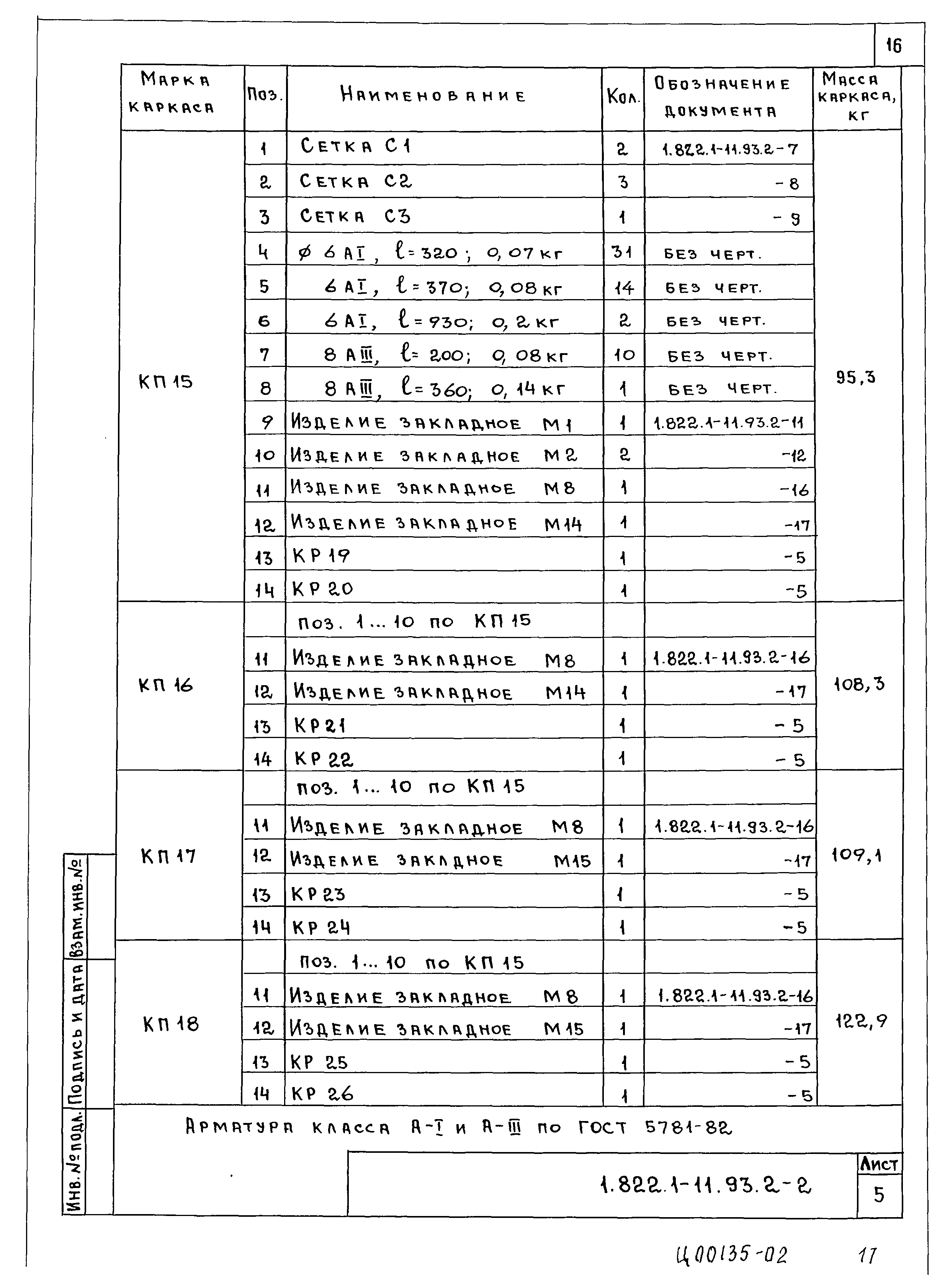 Серия 1.822.1-11.93