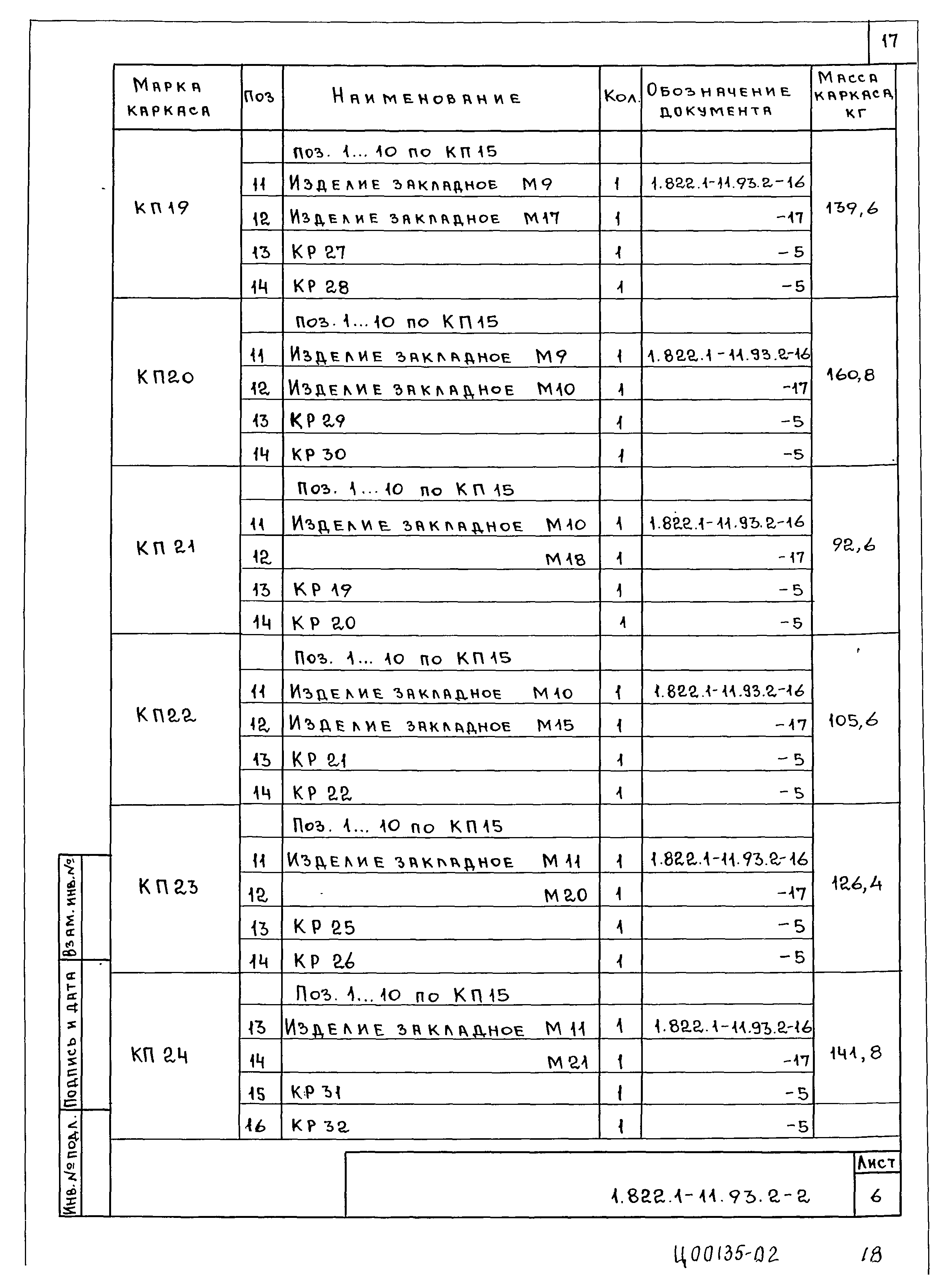 Серия 1.822.1-11.93