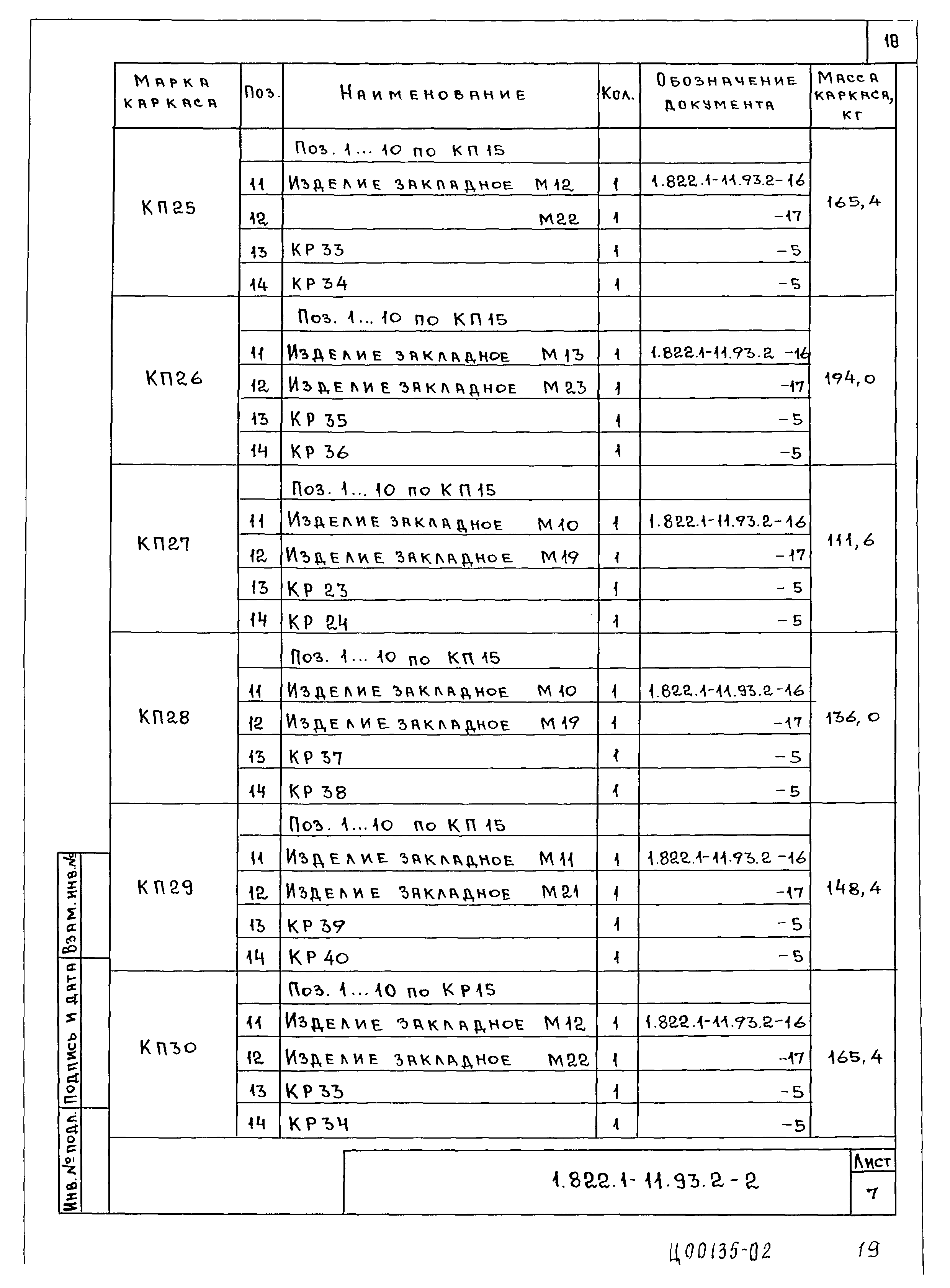 Серия 1.822.1-11.93