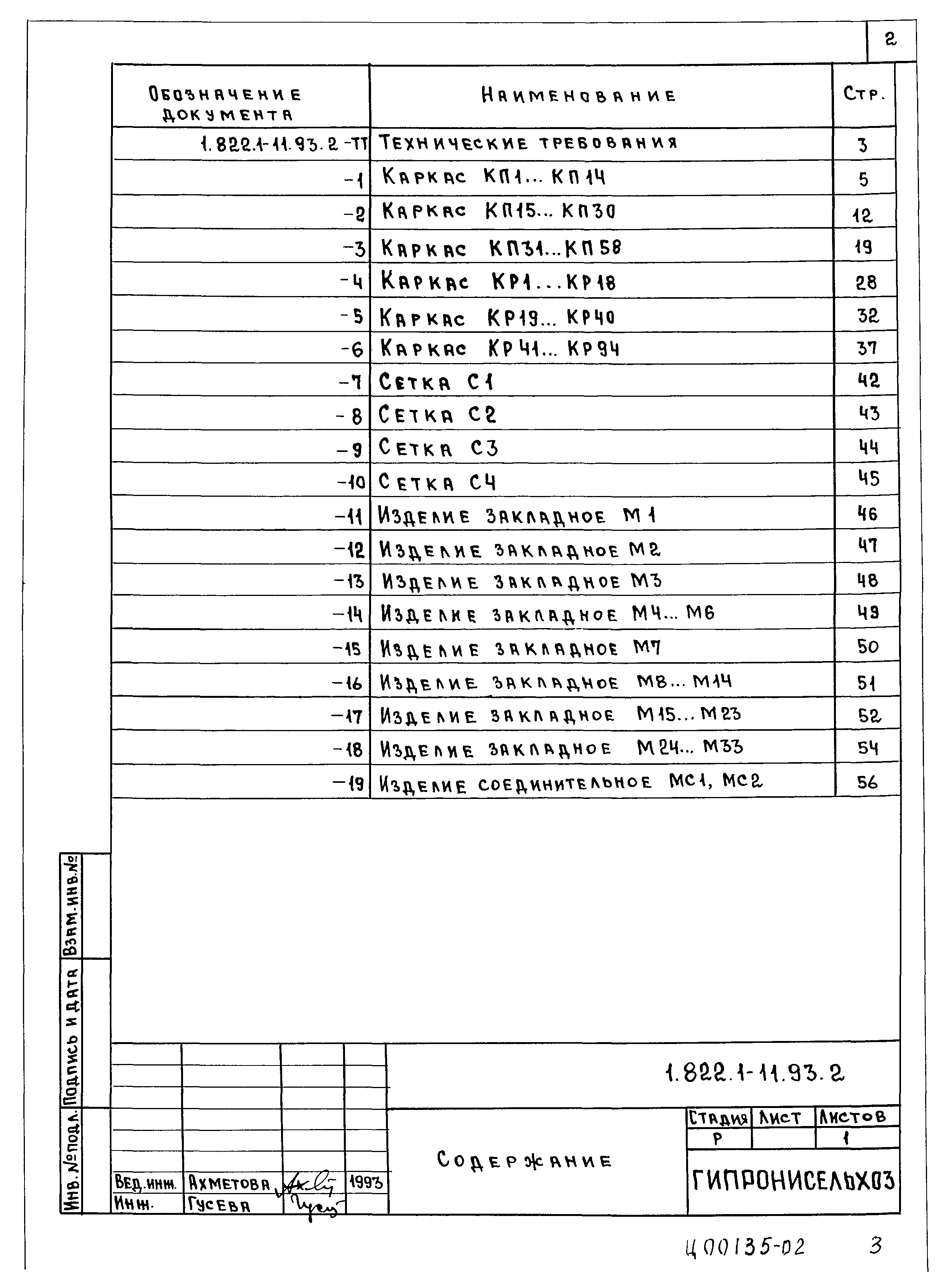 Серия 1.822.1-11.93