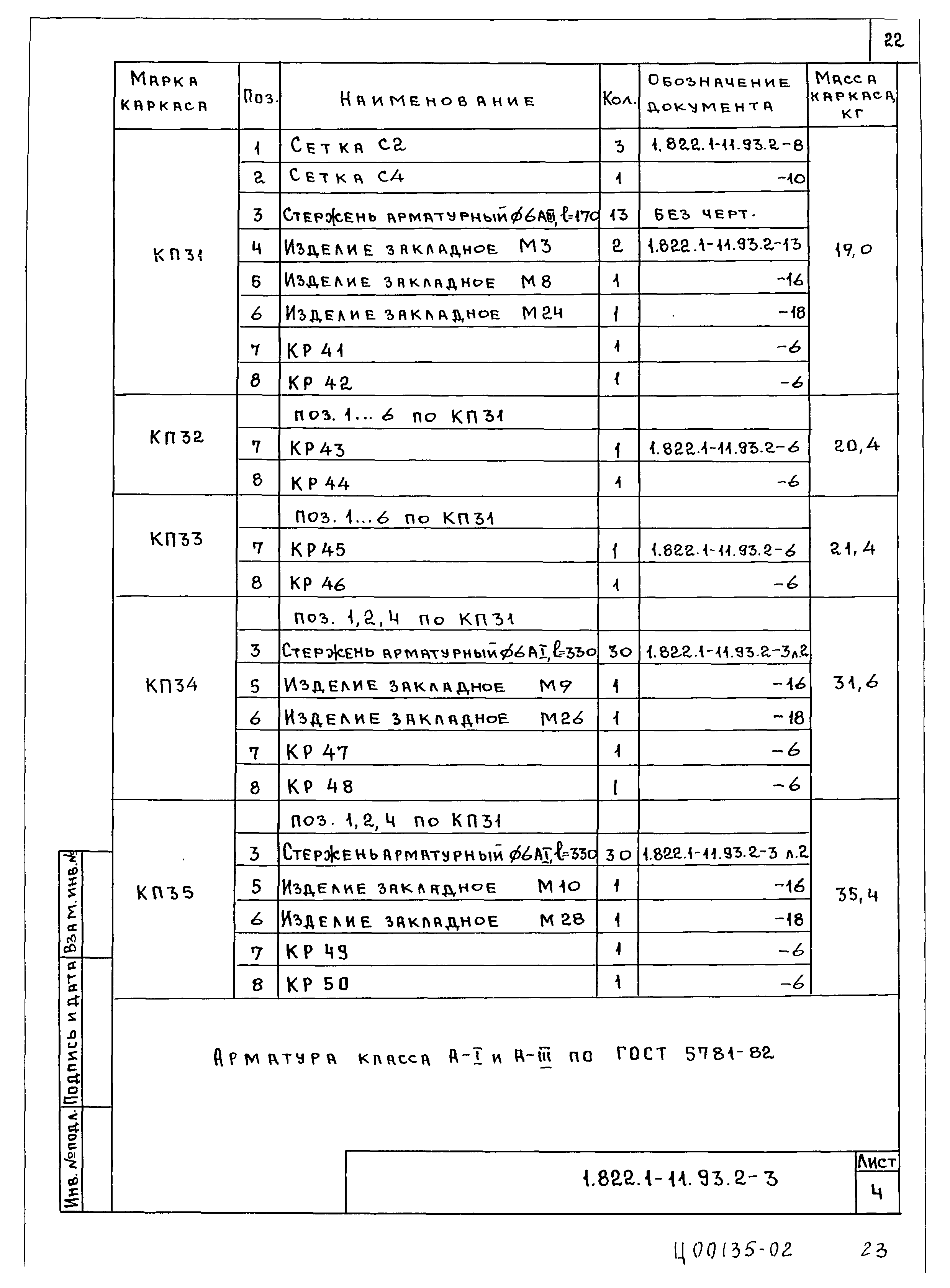 Серия 1.822.1-11.93