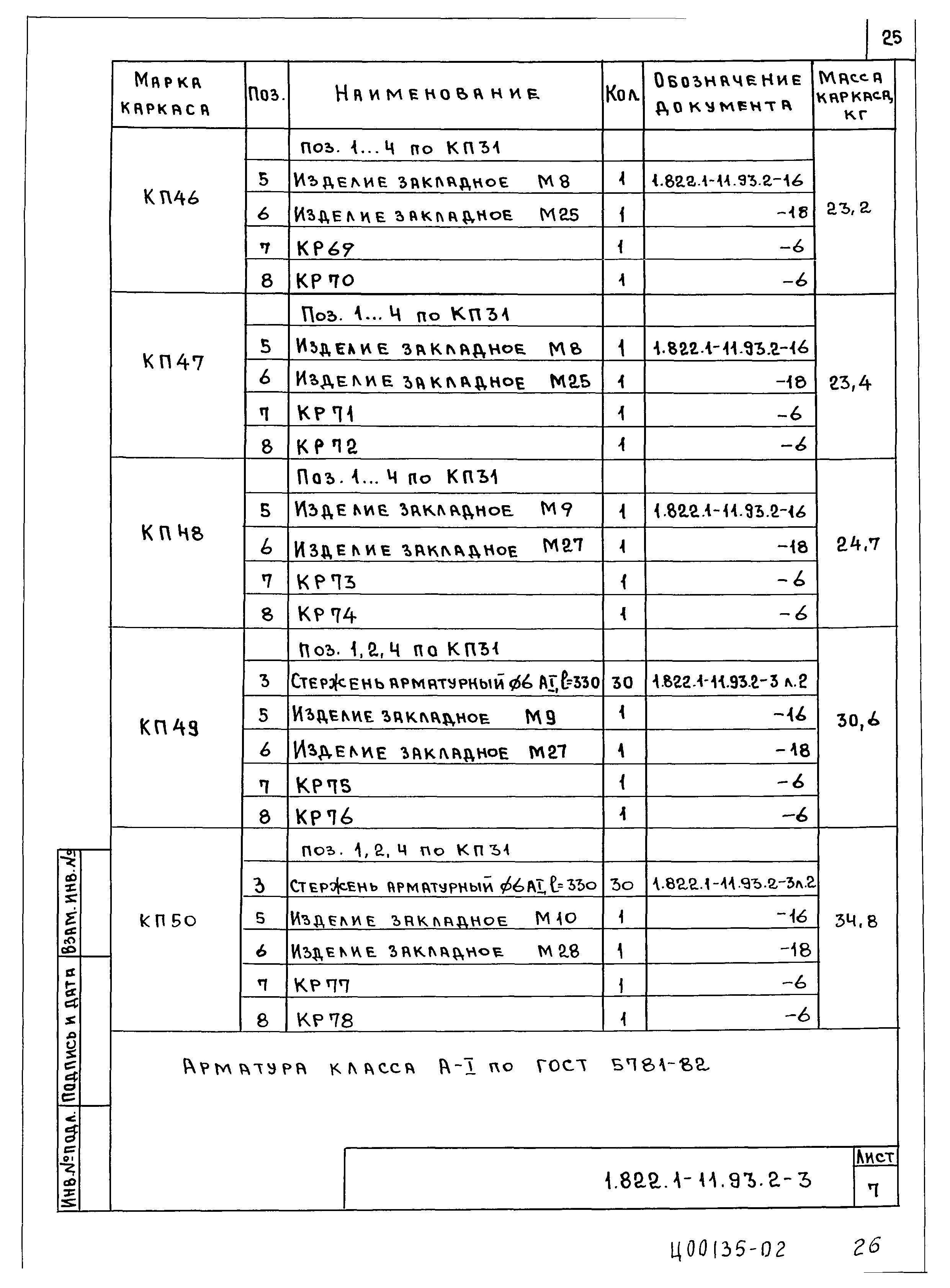 Серия 1.822.1-11.93