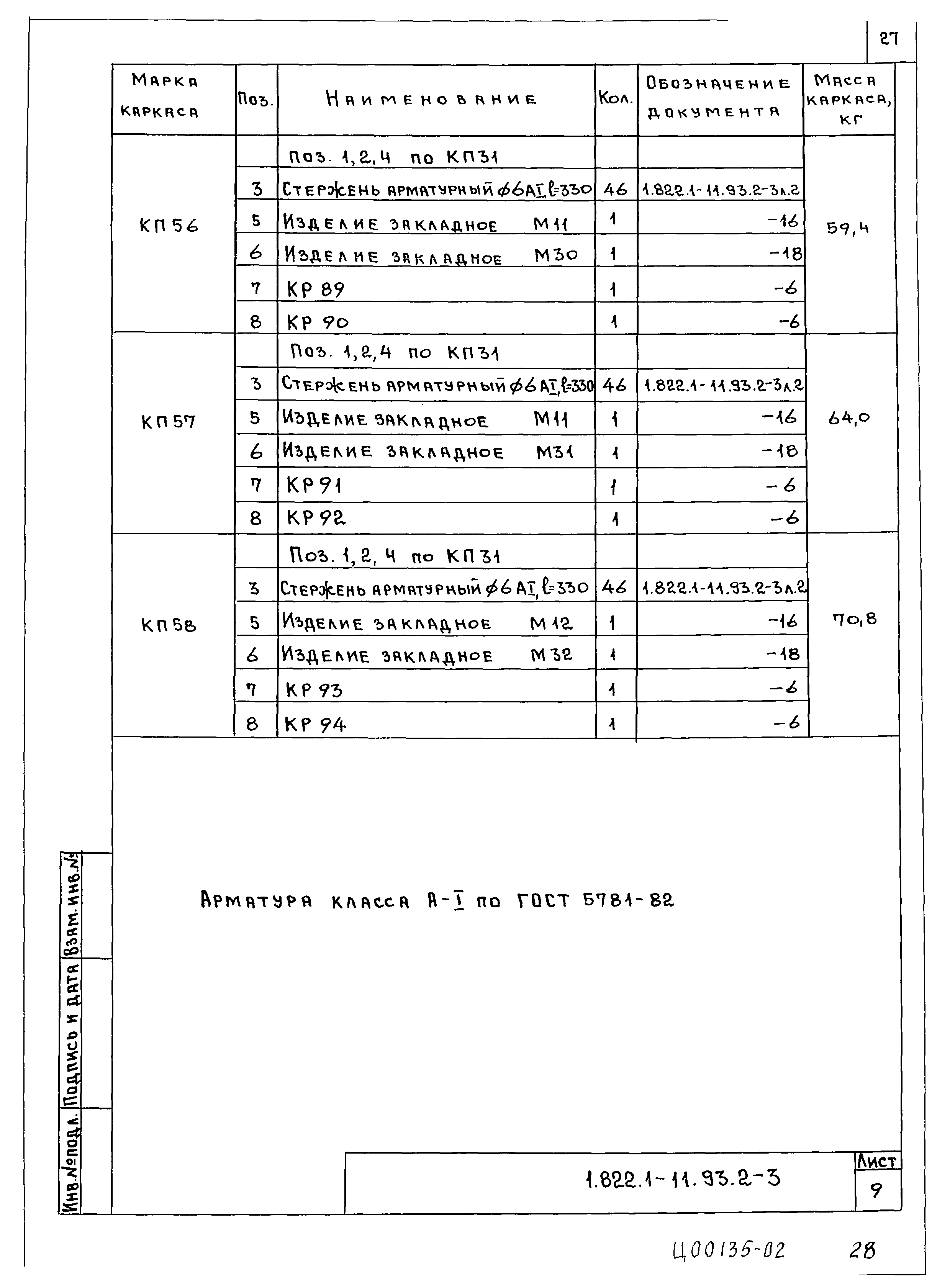 Серия 1.822.1-11.93