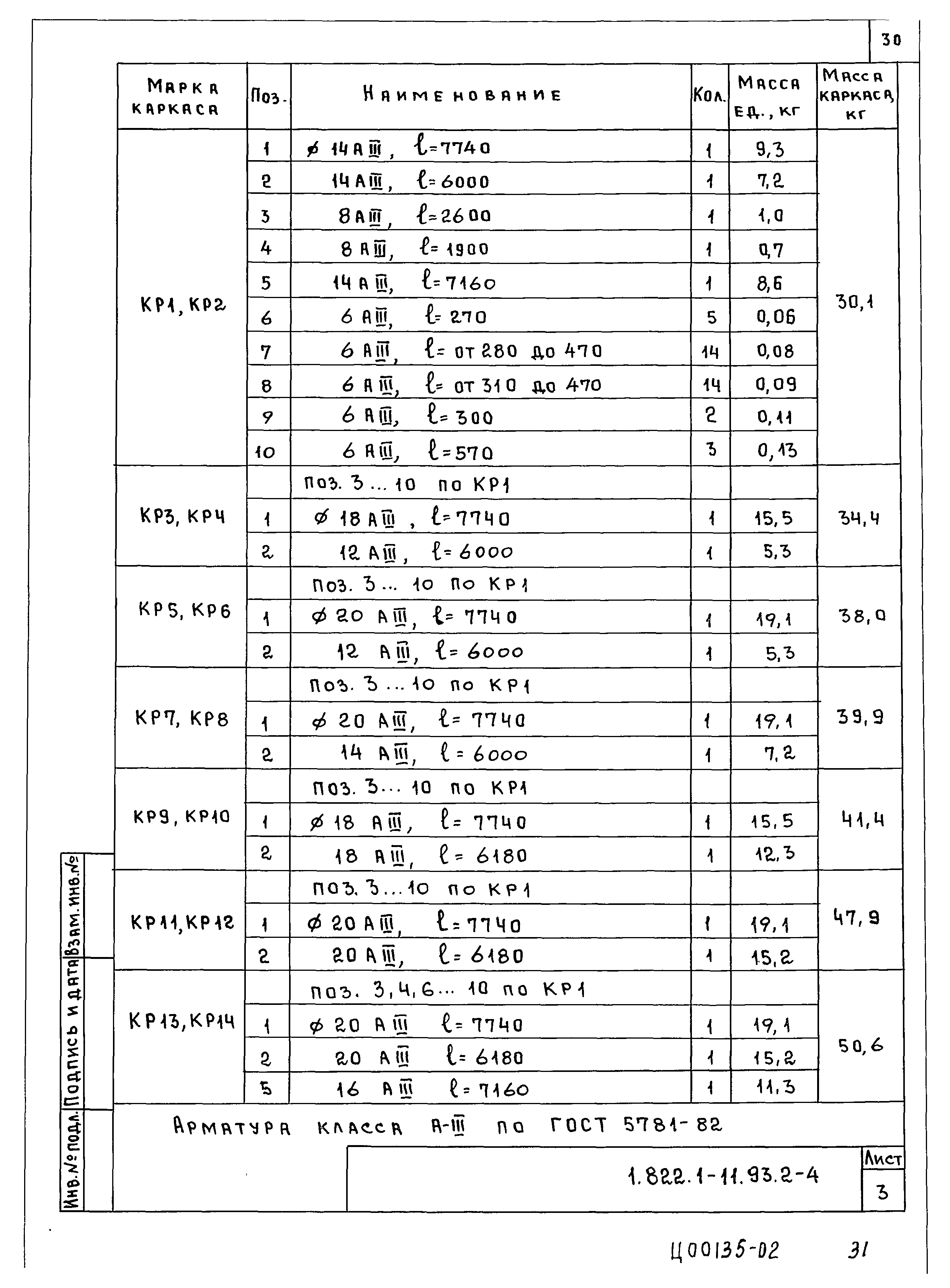 Серия 1.822.1-11.93