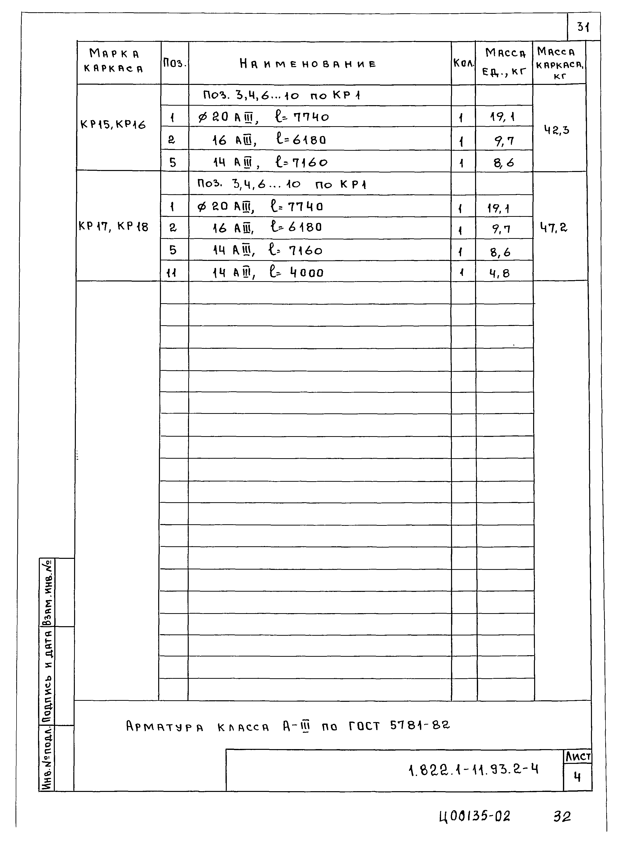 Серия 1.822.1-11.93