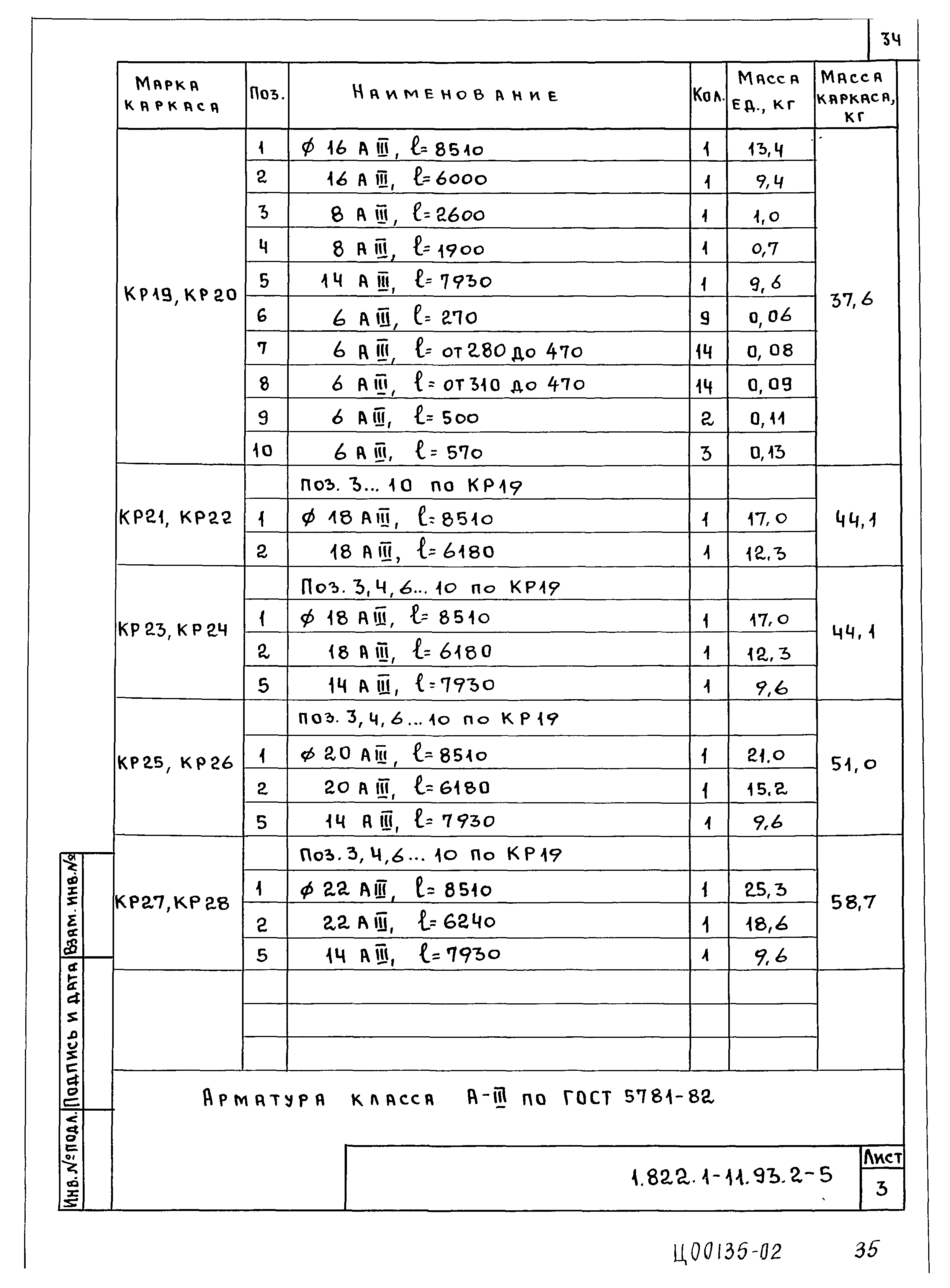 Серия 1.822.1-11.93