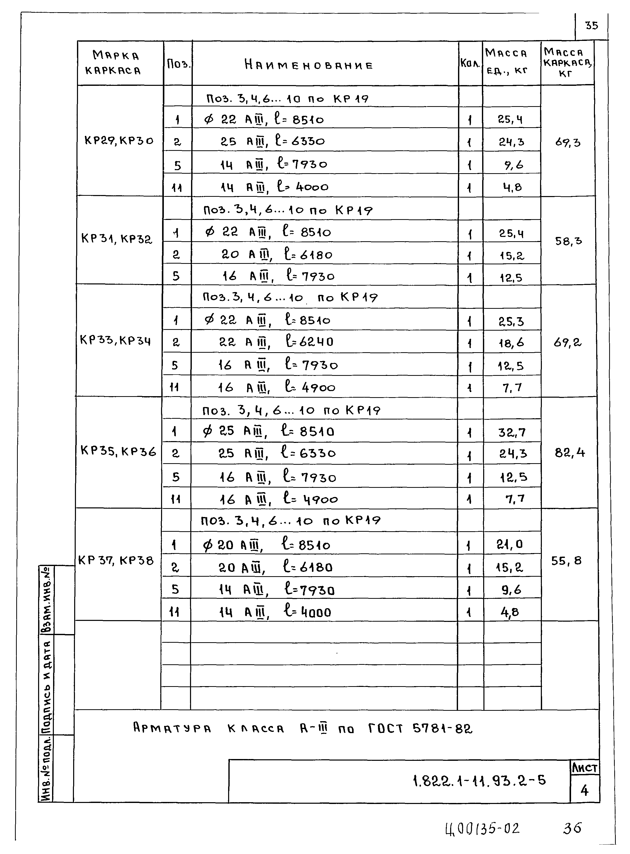 Серия 1.822.1-11.93