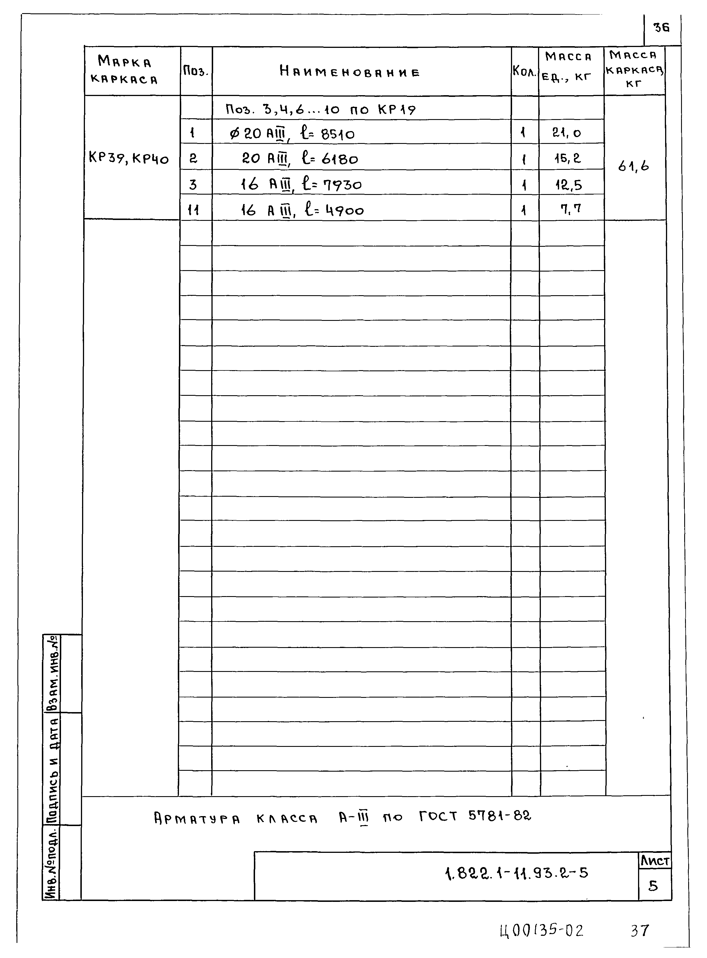 Серия 1.822.1-11.93