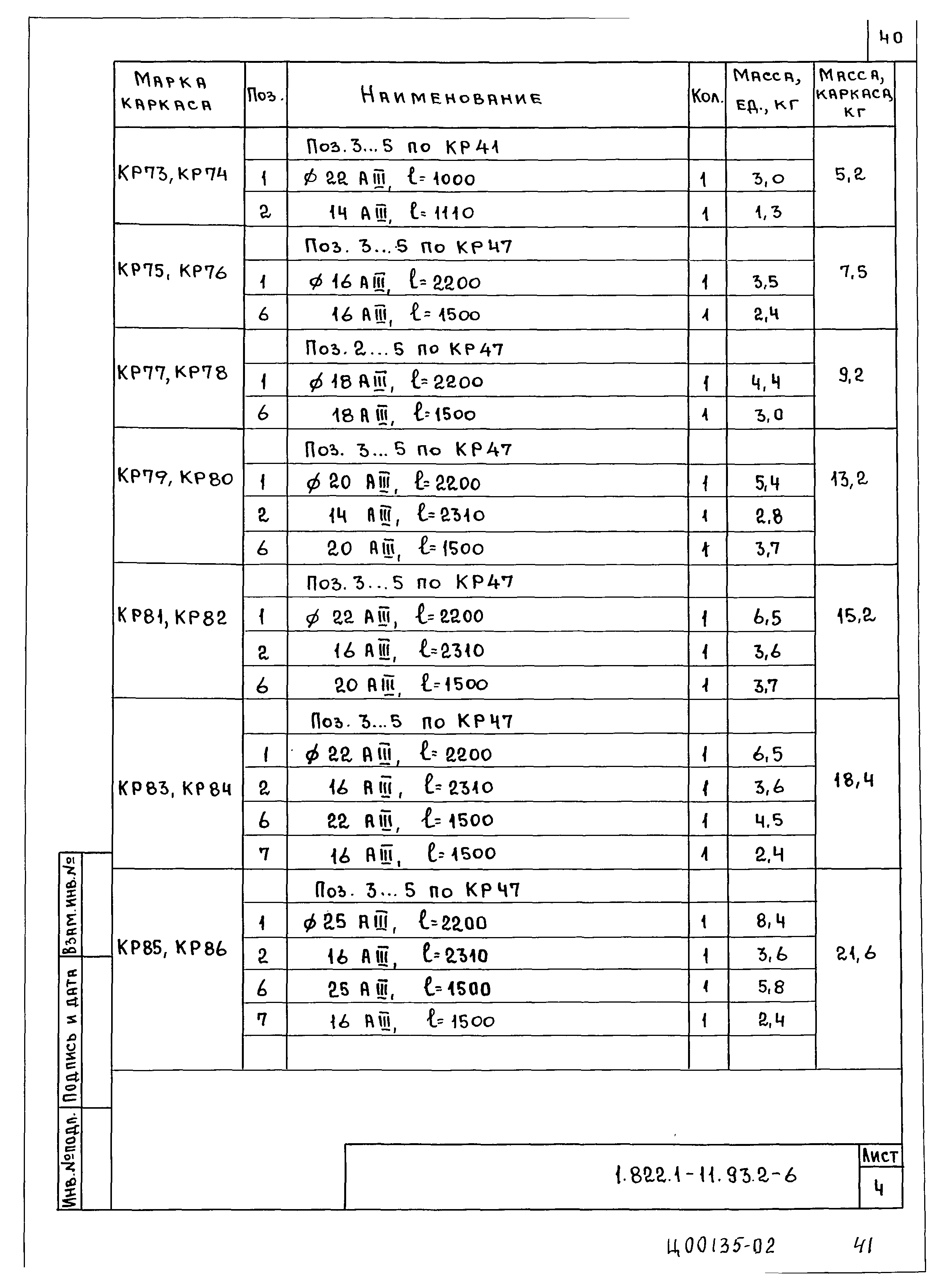 Серия 1.822.1-11.93