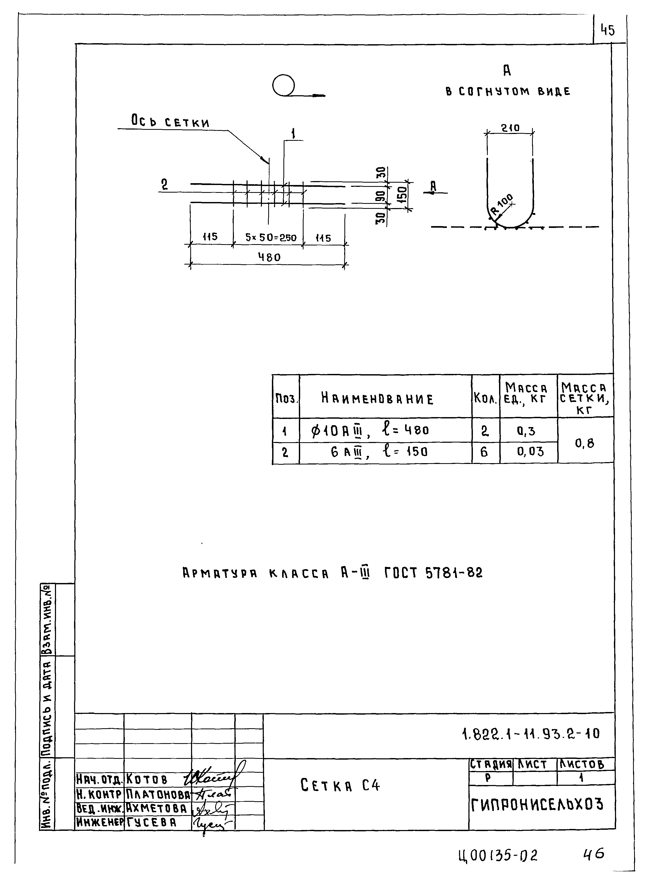 Серия 1.822.1-11.93