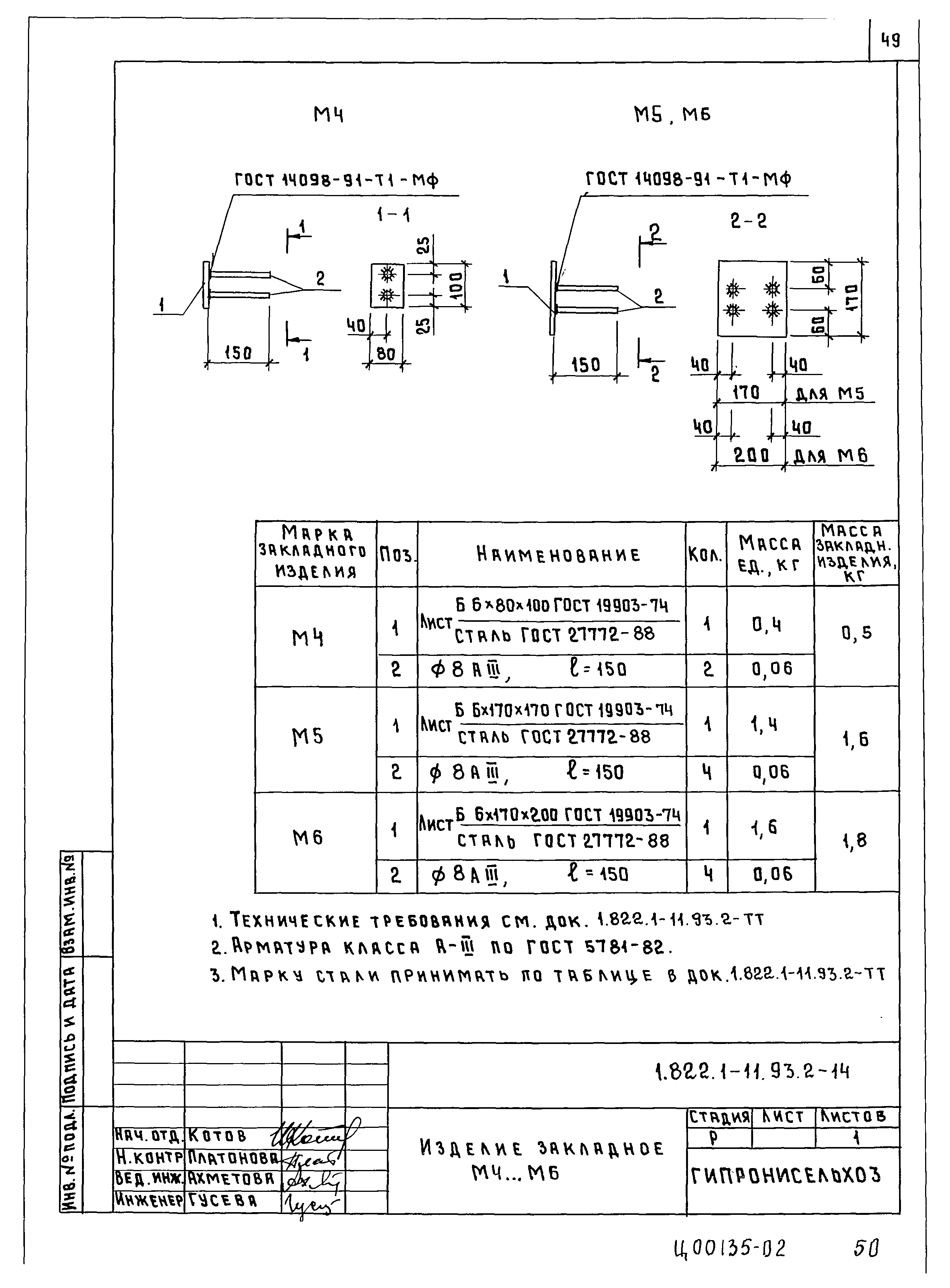 Серия 1.822.1-11.93