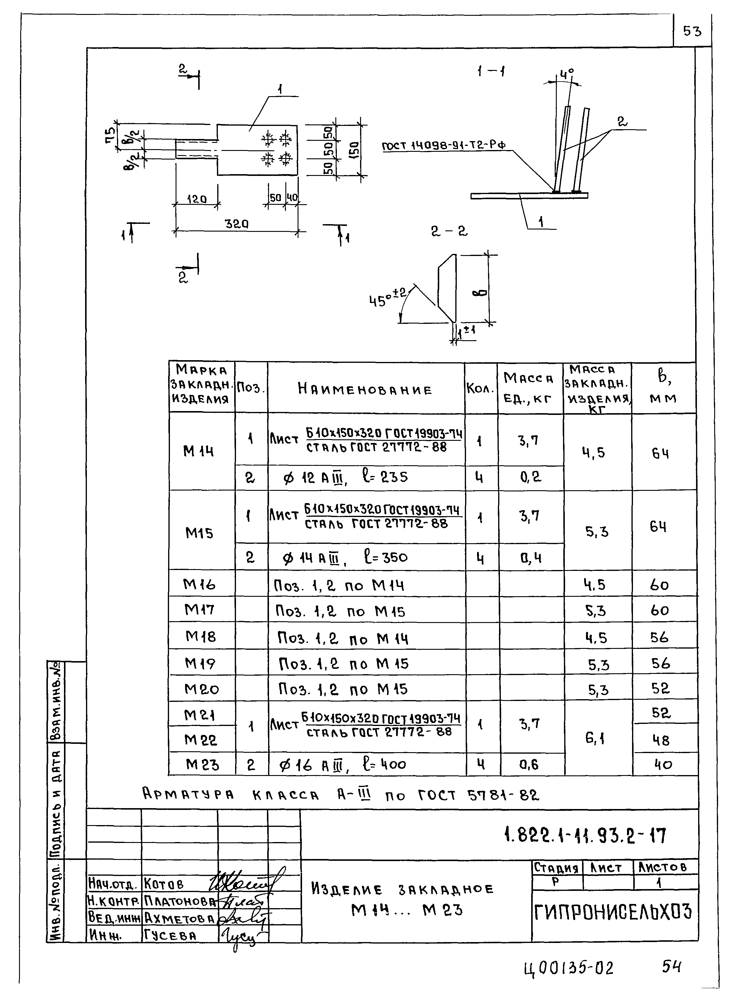 Серия 1.822.1-11.93