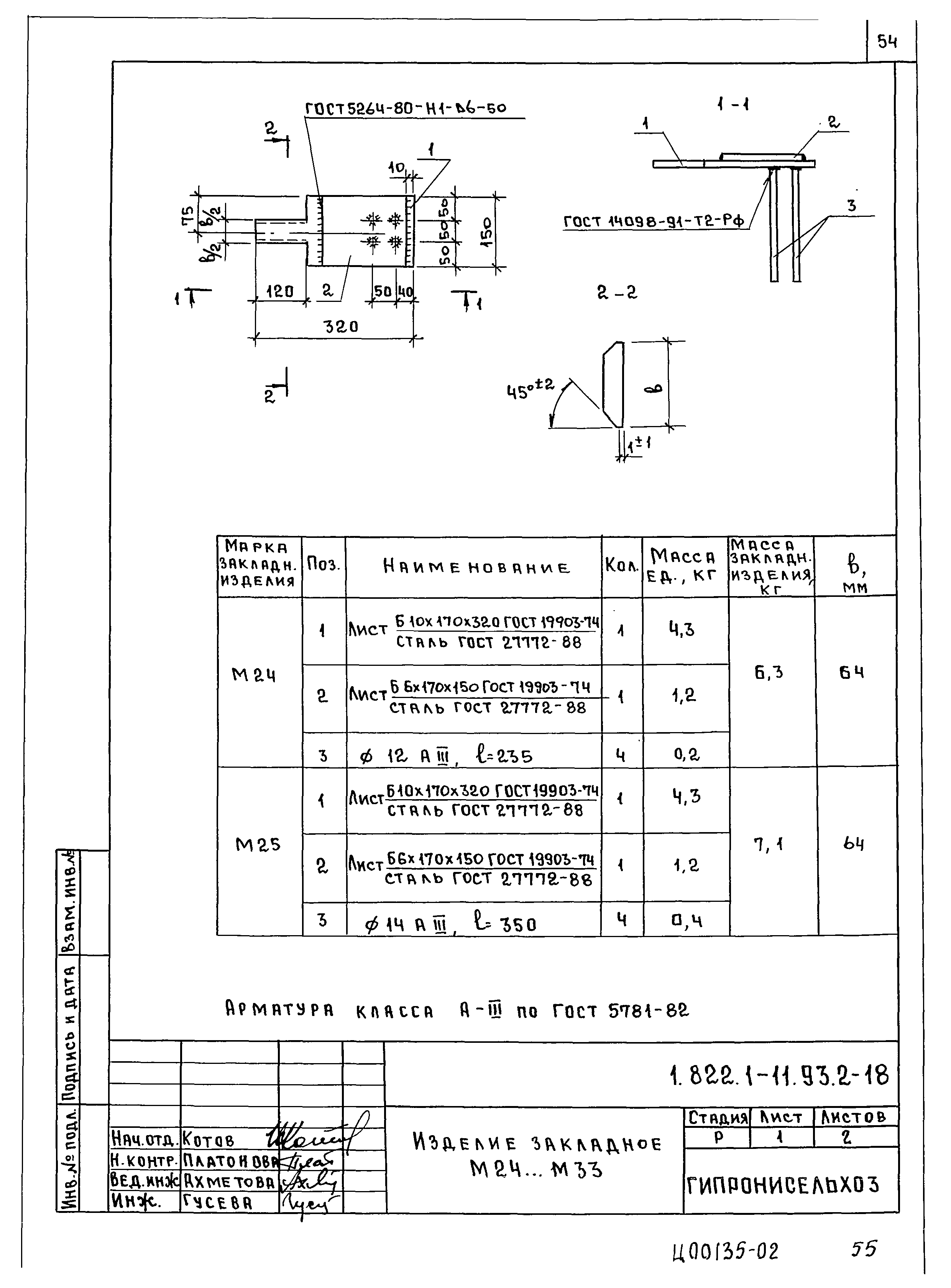 Серия 1.822.1-11.93