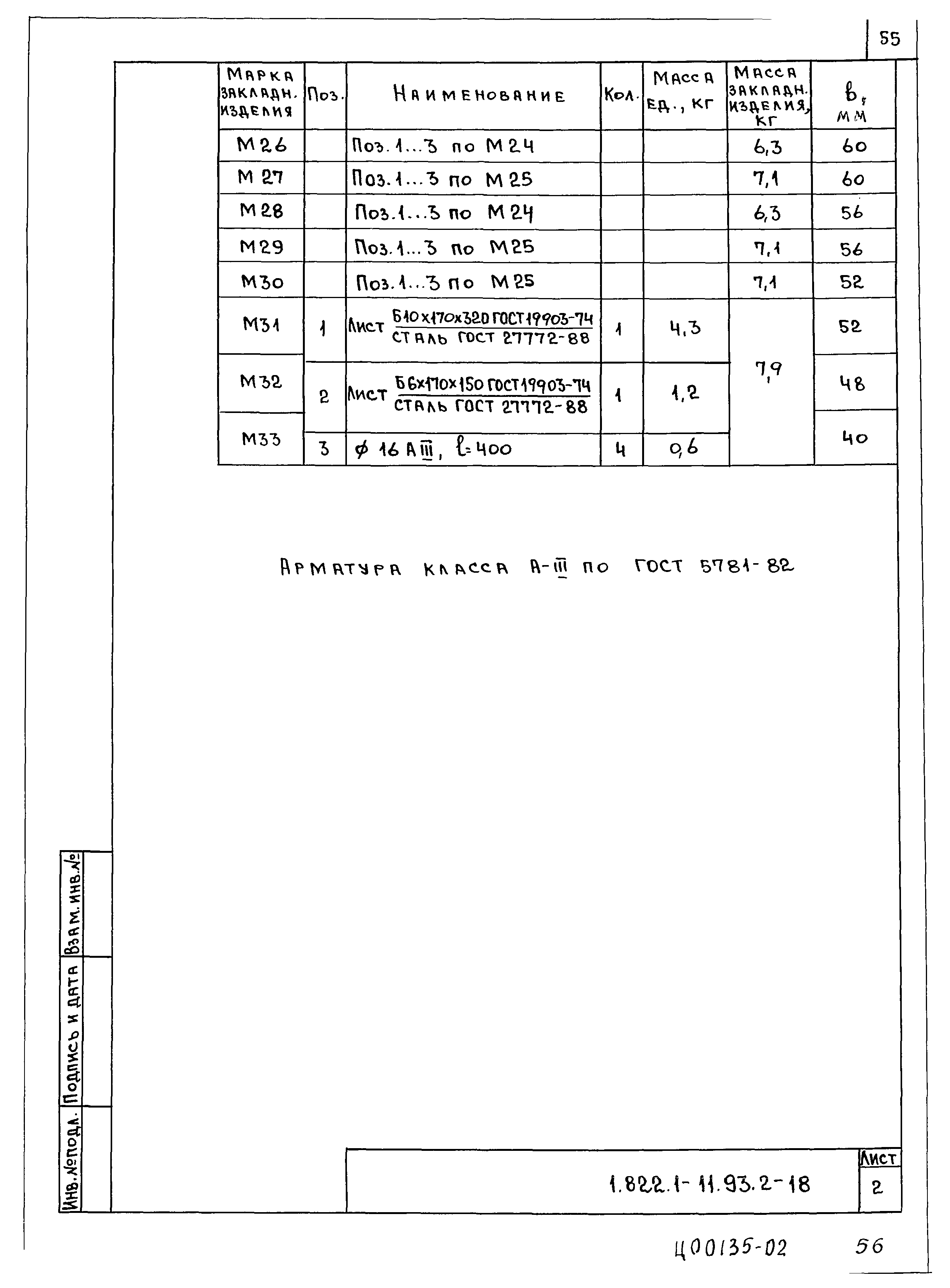 Серия 1.822.1-11.93