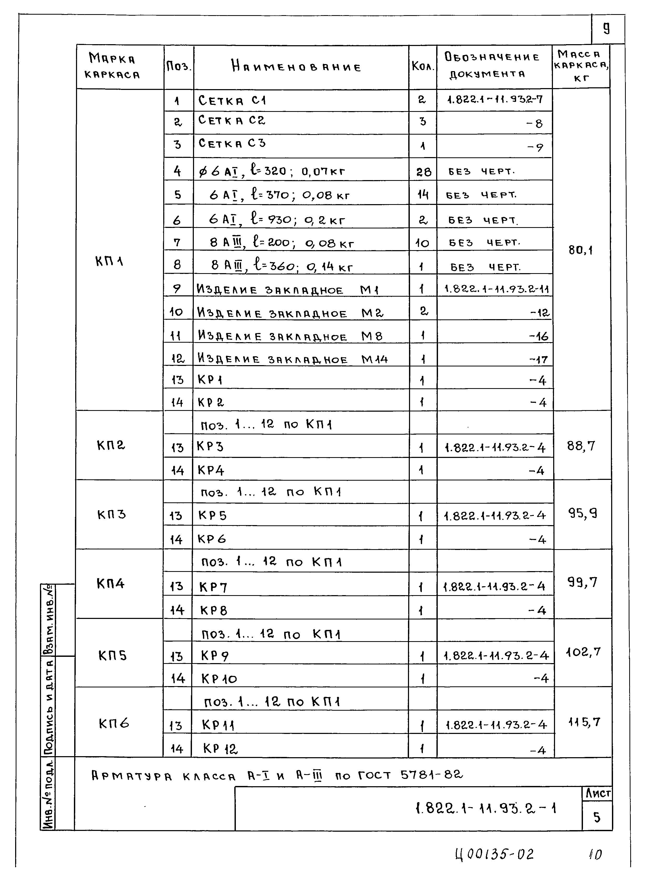 Серия 1.822.1-11.93