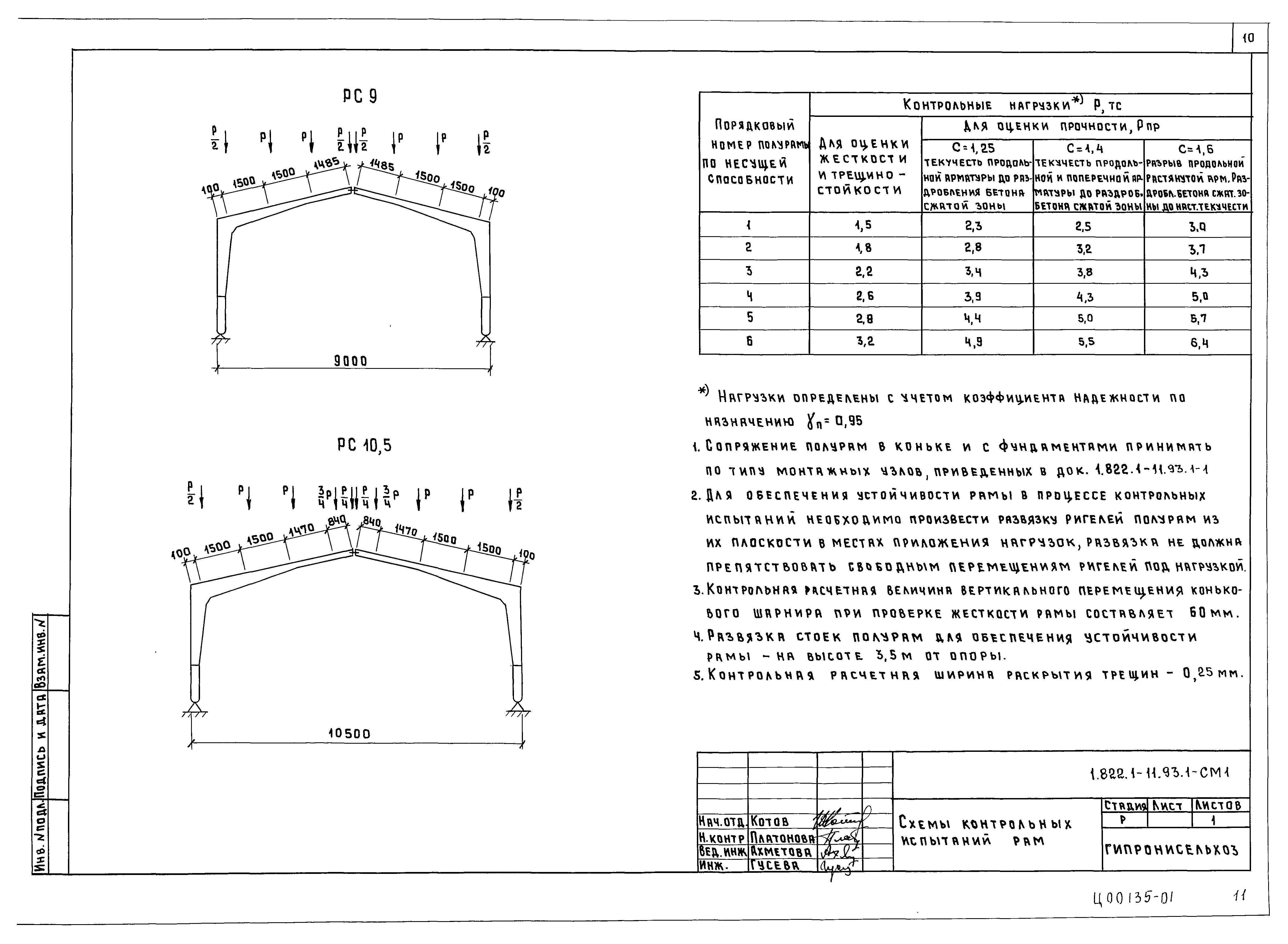 Серия 1.822.1-11.93