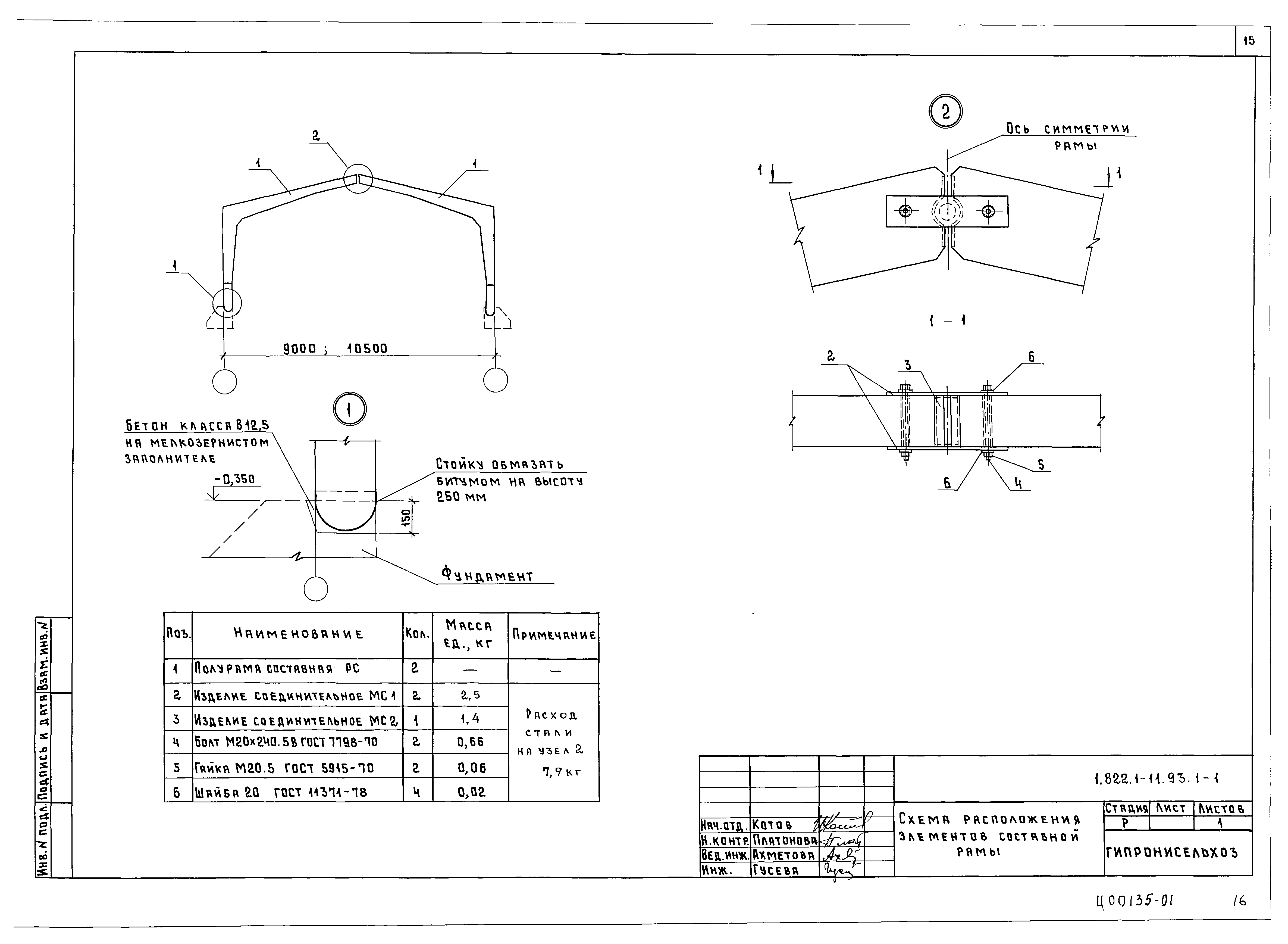 Серия 1.822.1-11.93