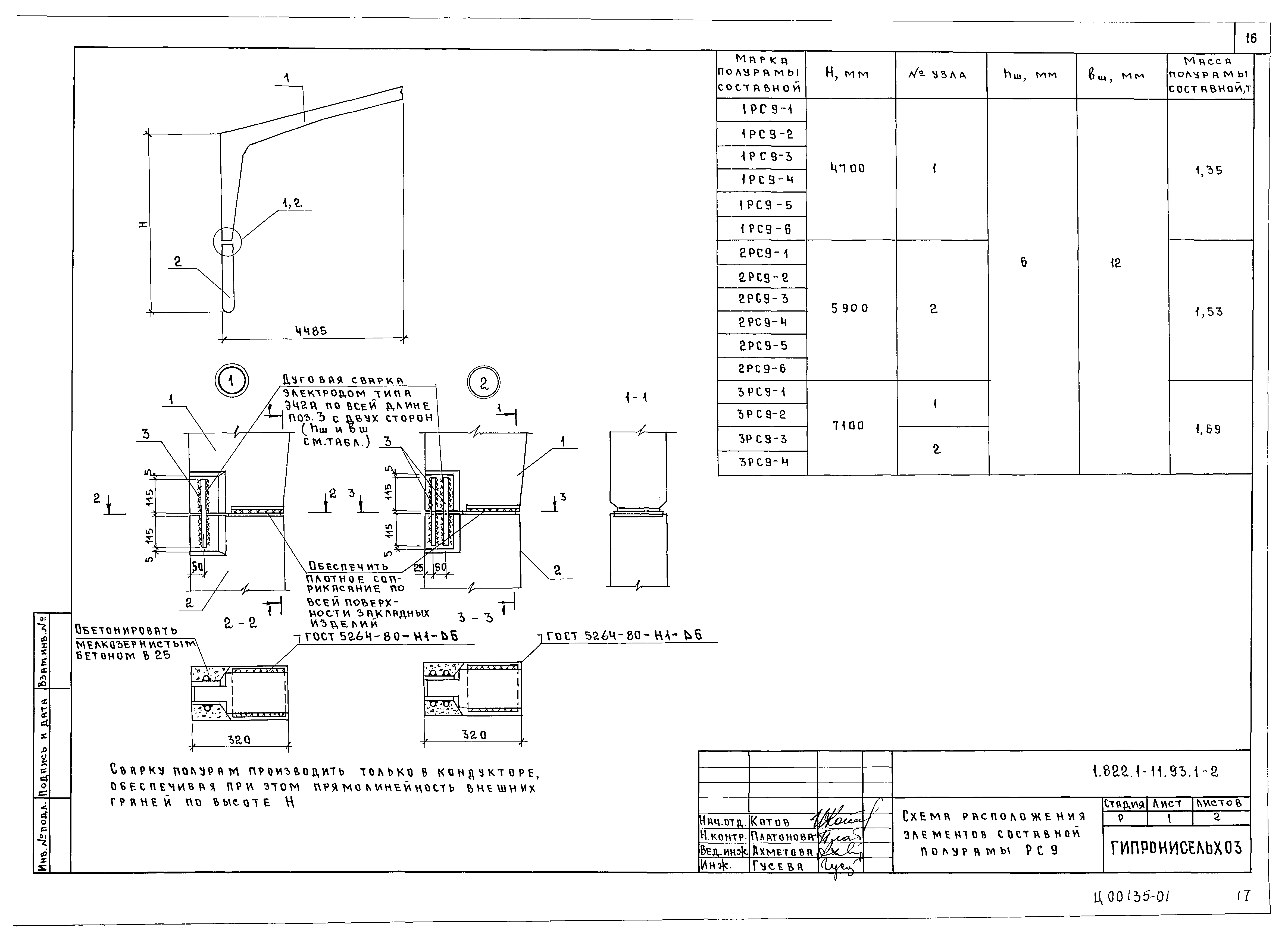 Серия 1.822.1-11.93