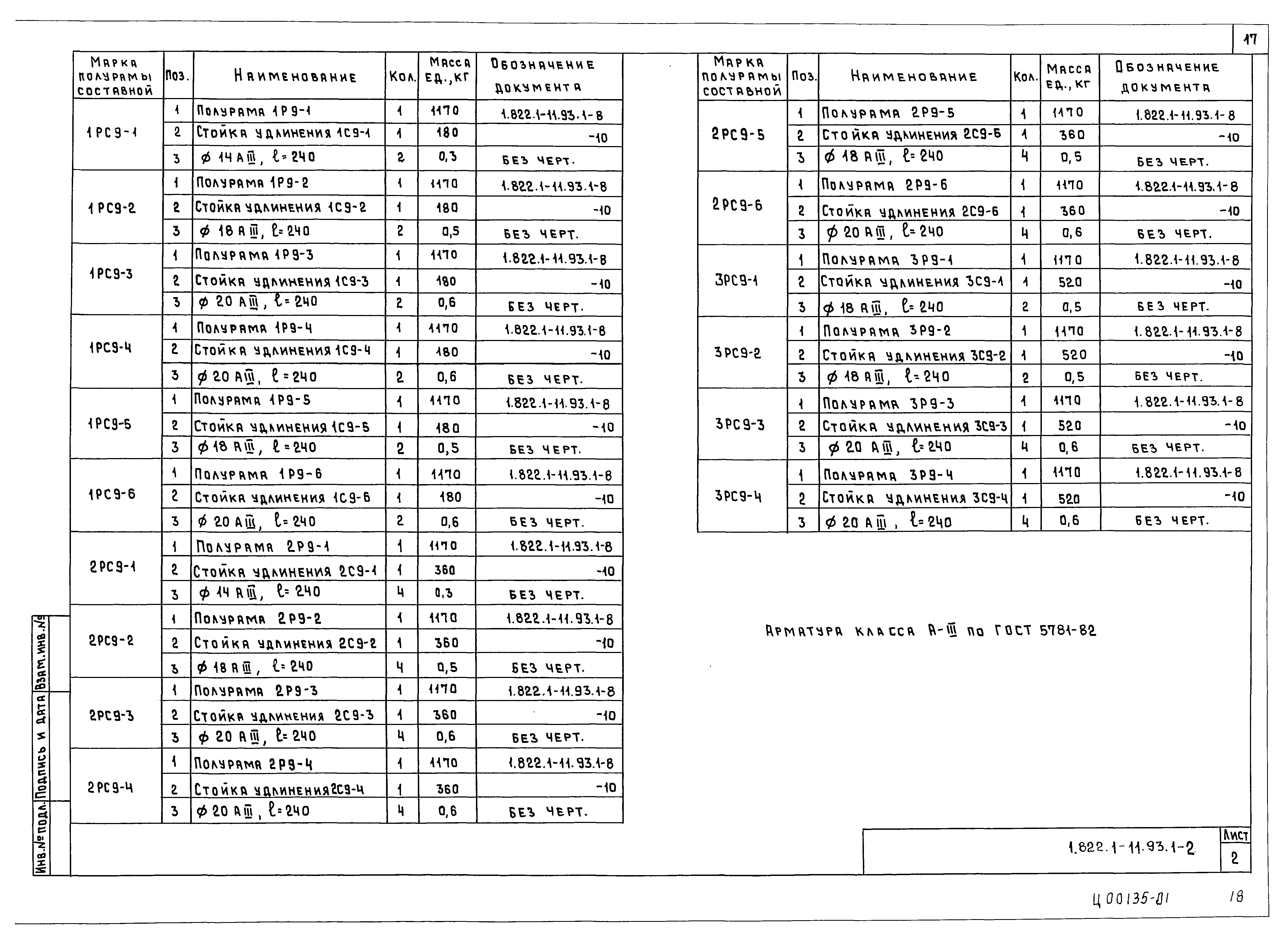 Серия 1.822.1-11.93