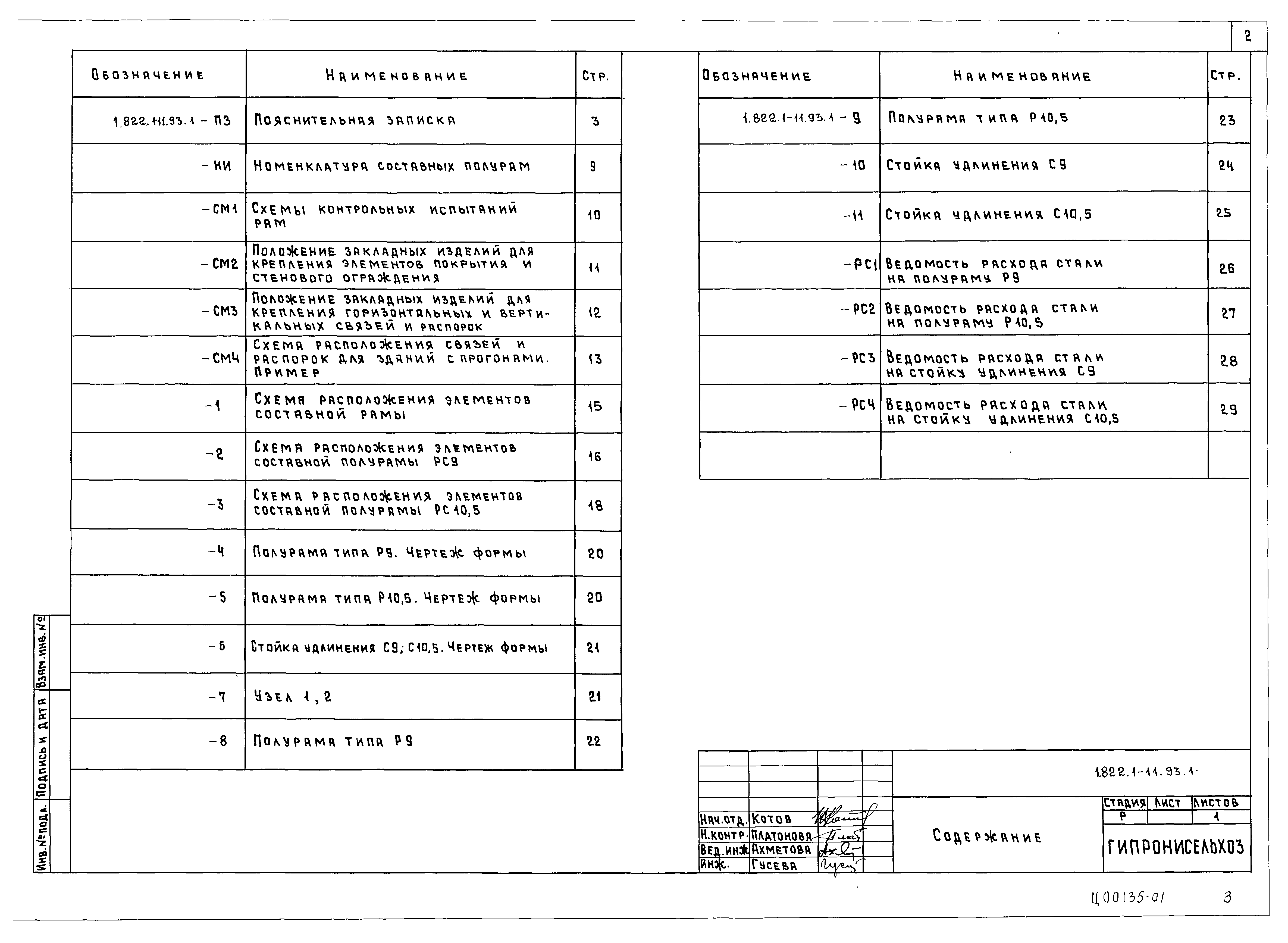 Серия 1.822.1-11.93