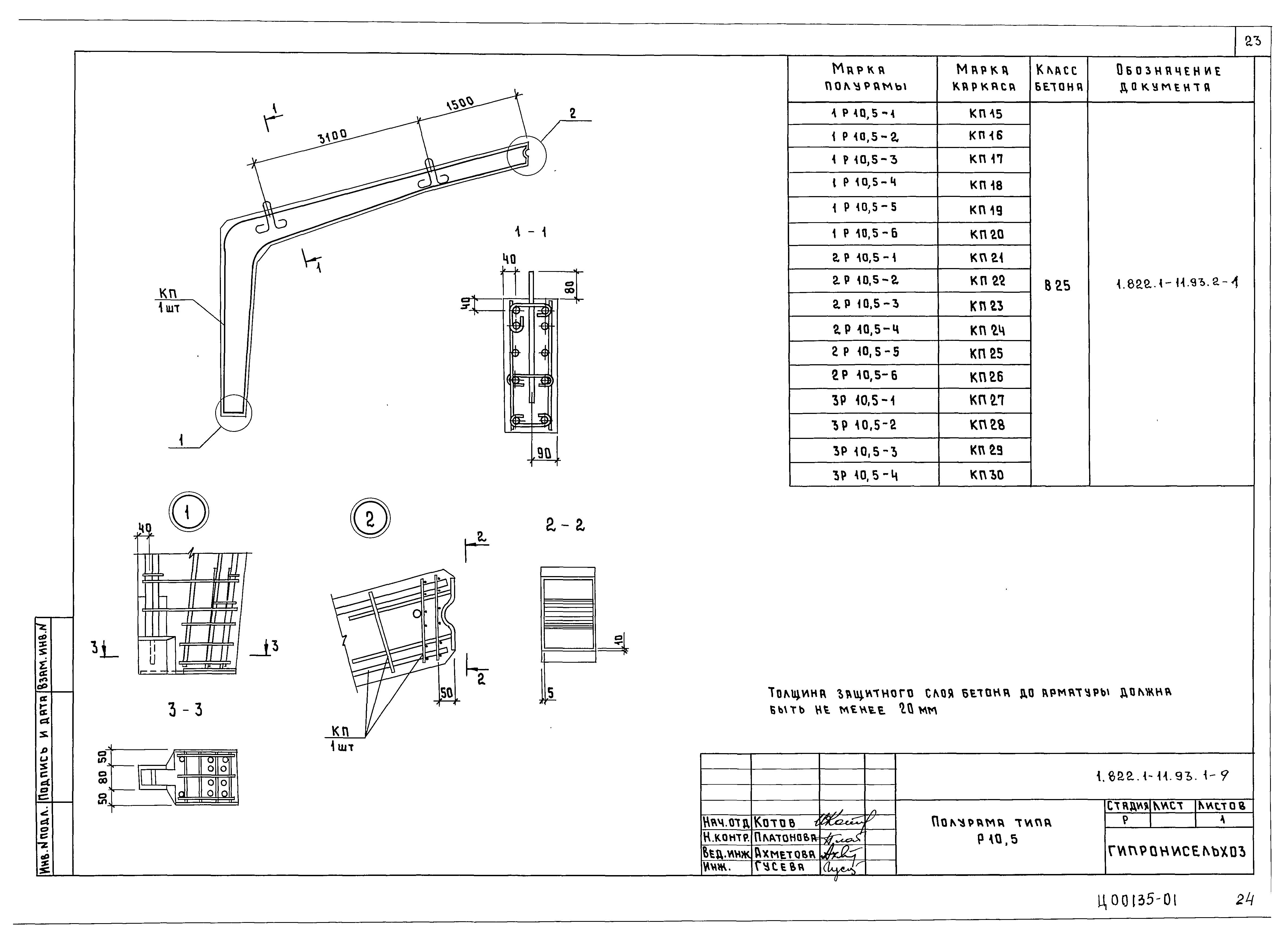 Серия 1.822.1-11.93