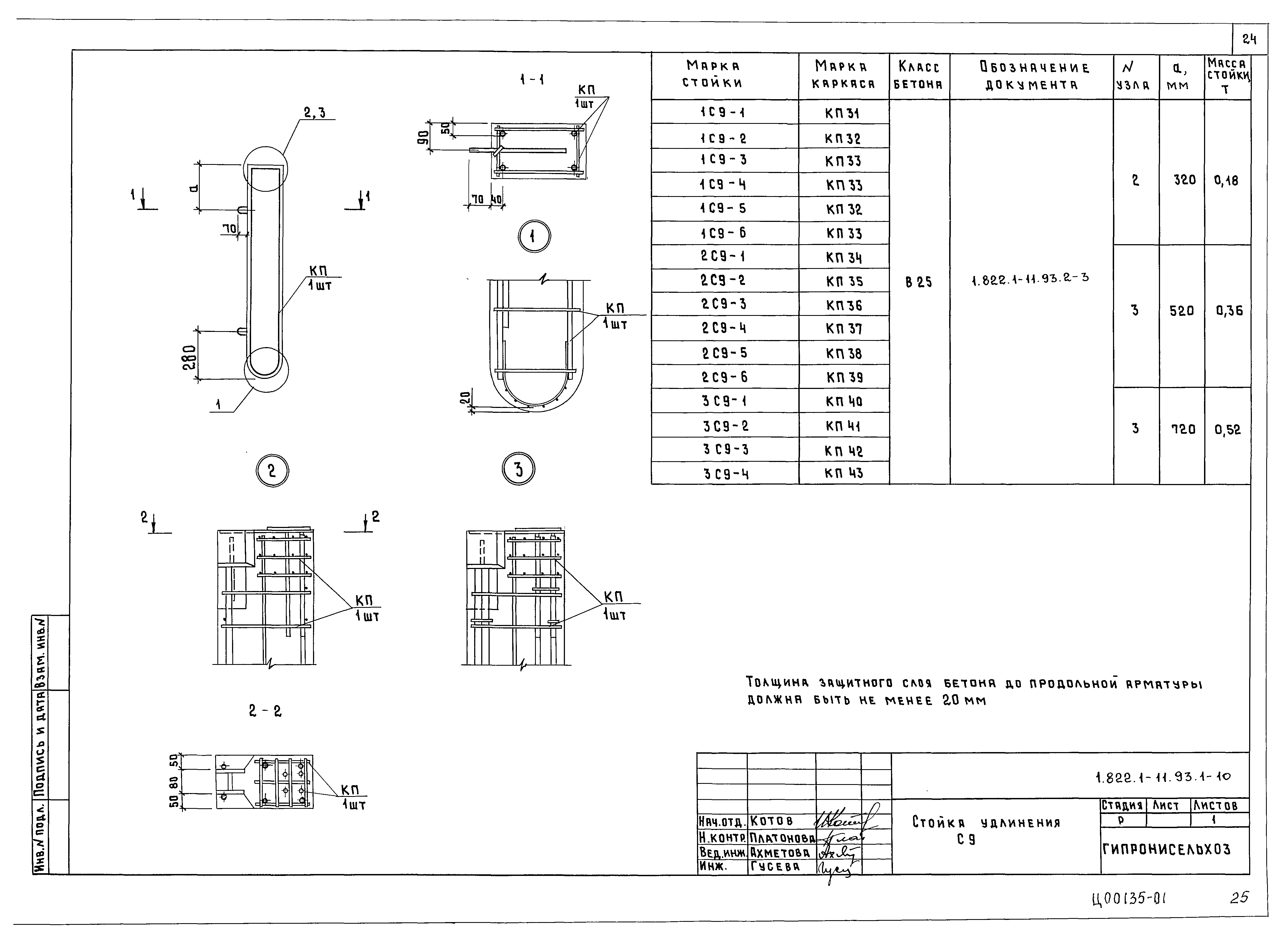 Серия 1.822.1-11.93