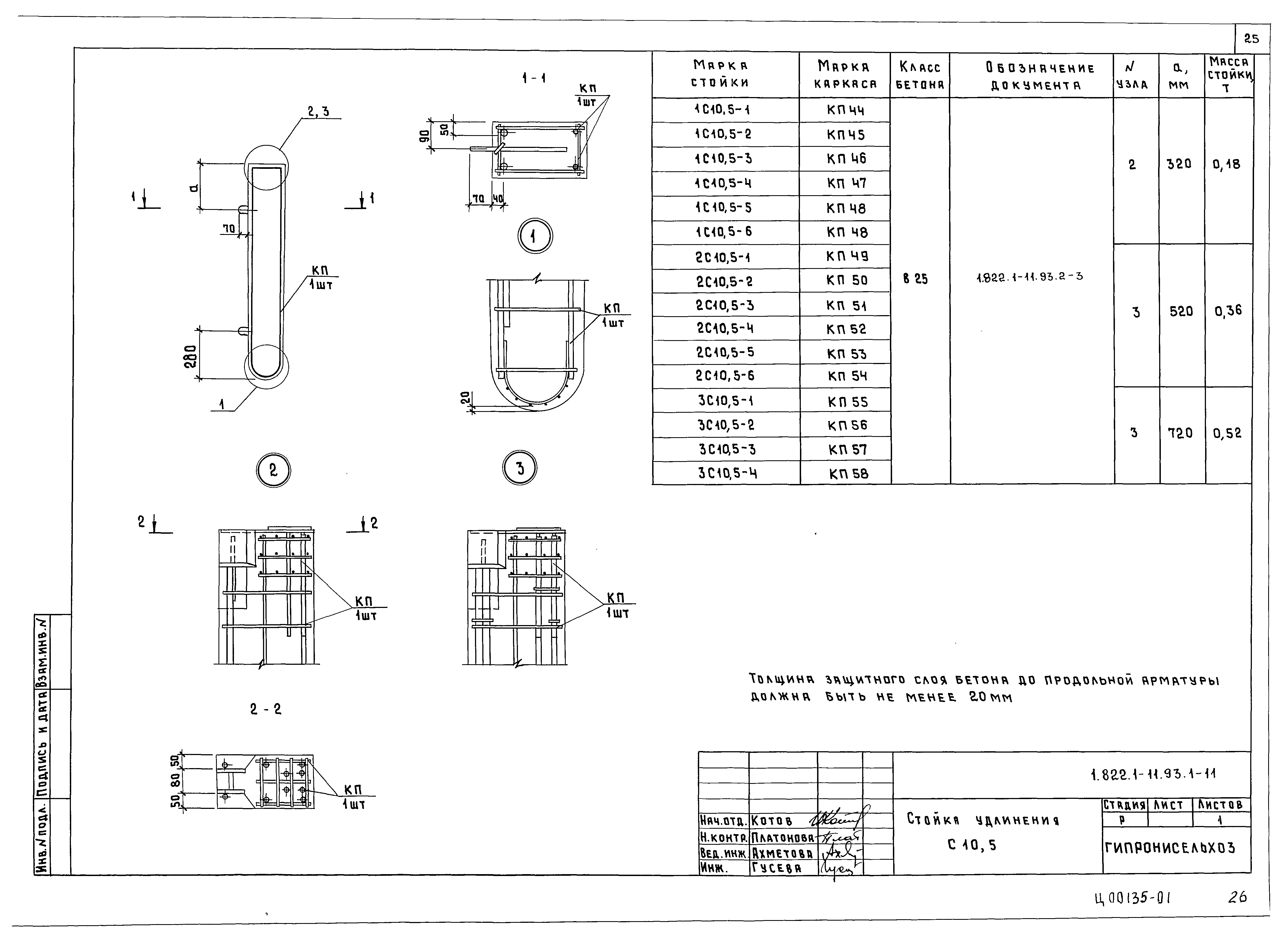 Серия 1.822.1-11.93