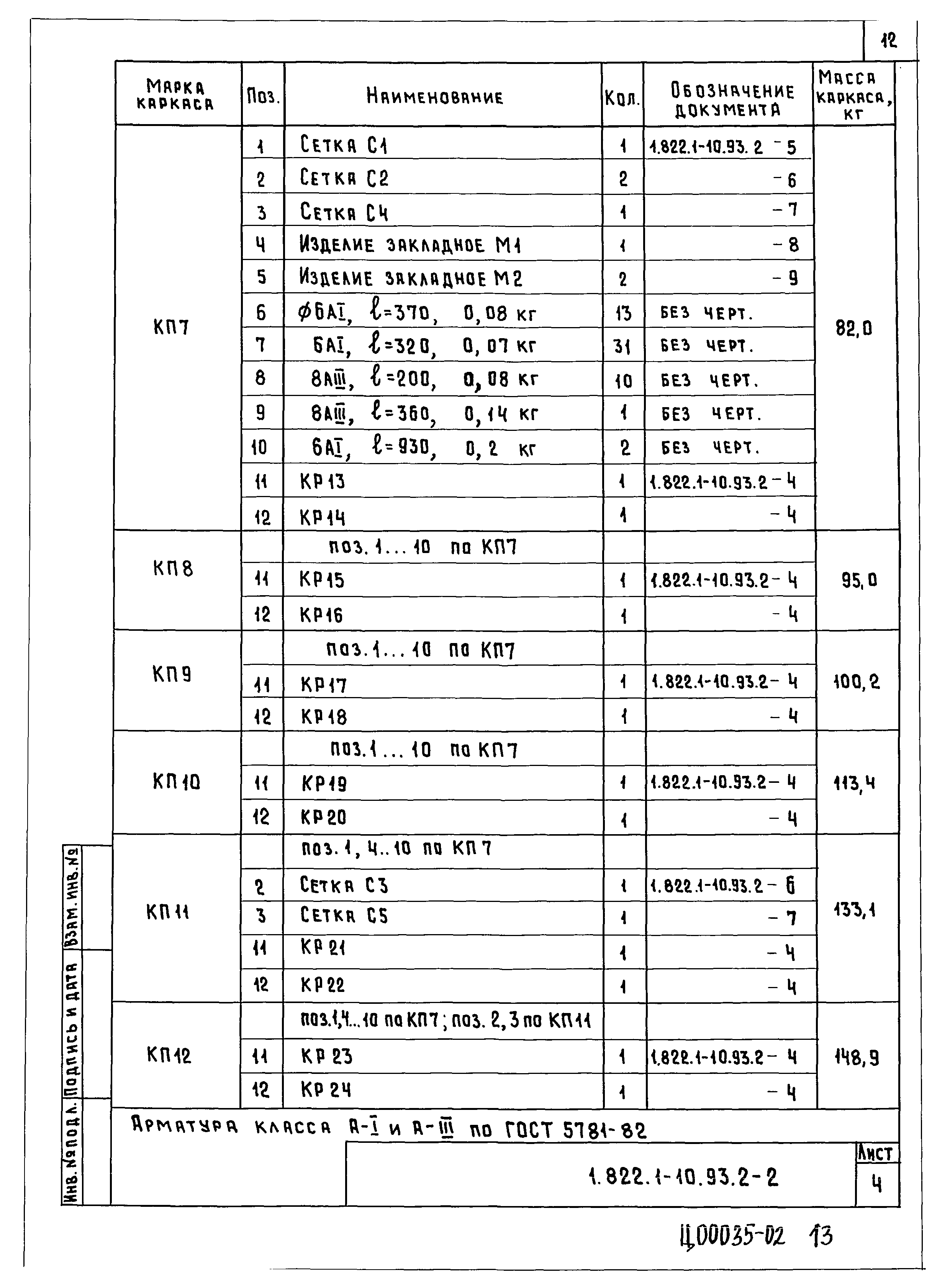 Серия 1.822.1-10.93