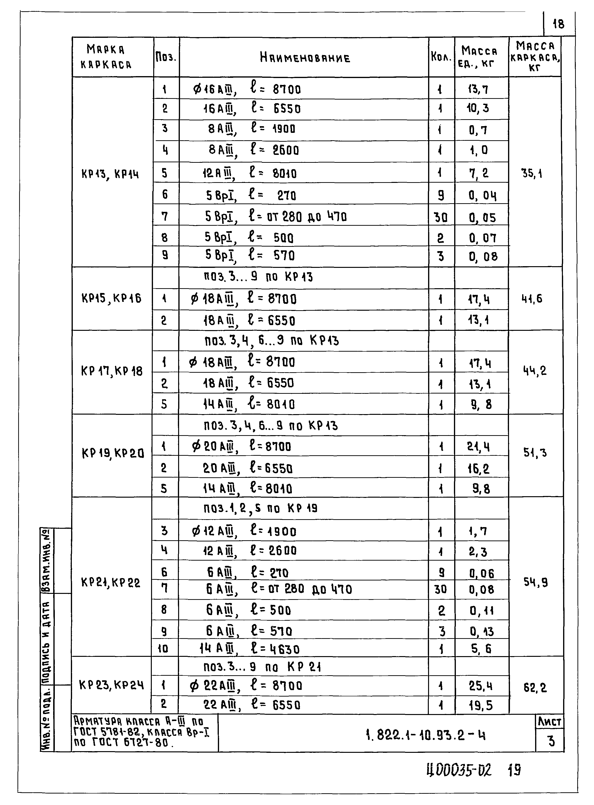 Серия 1.822.1-10.93