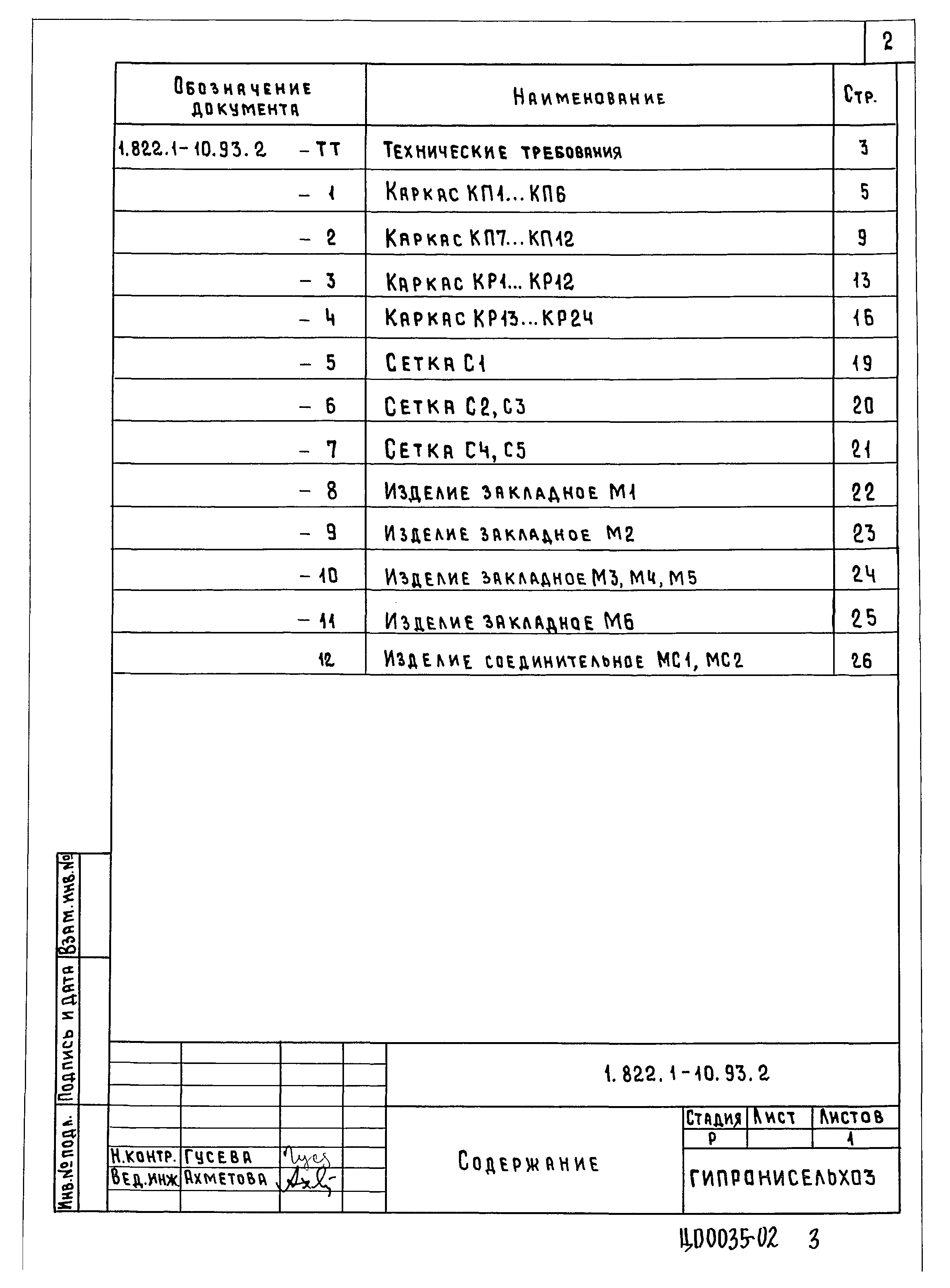 Серия 1.822.1-10.93