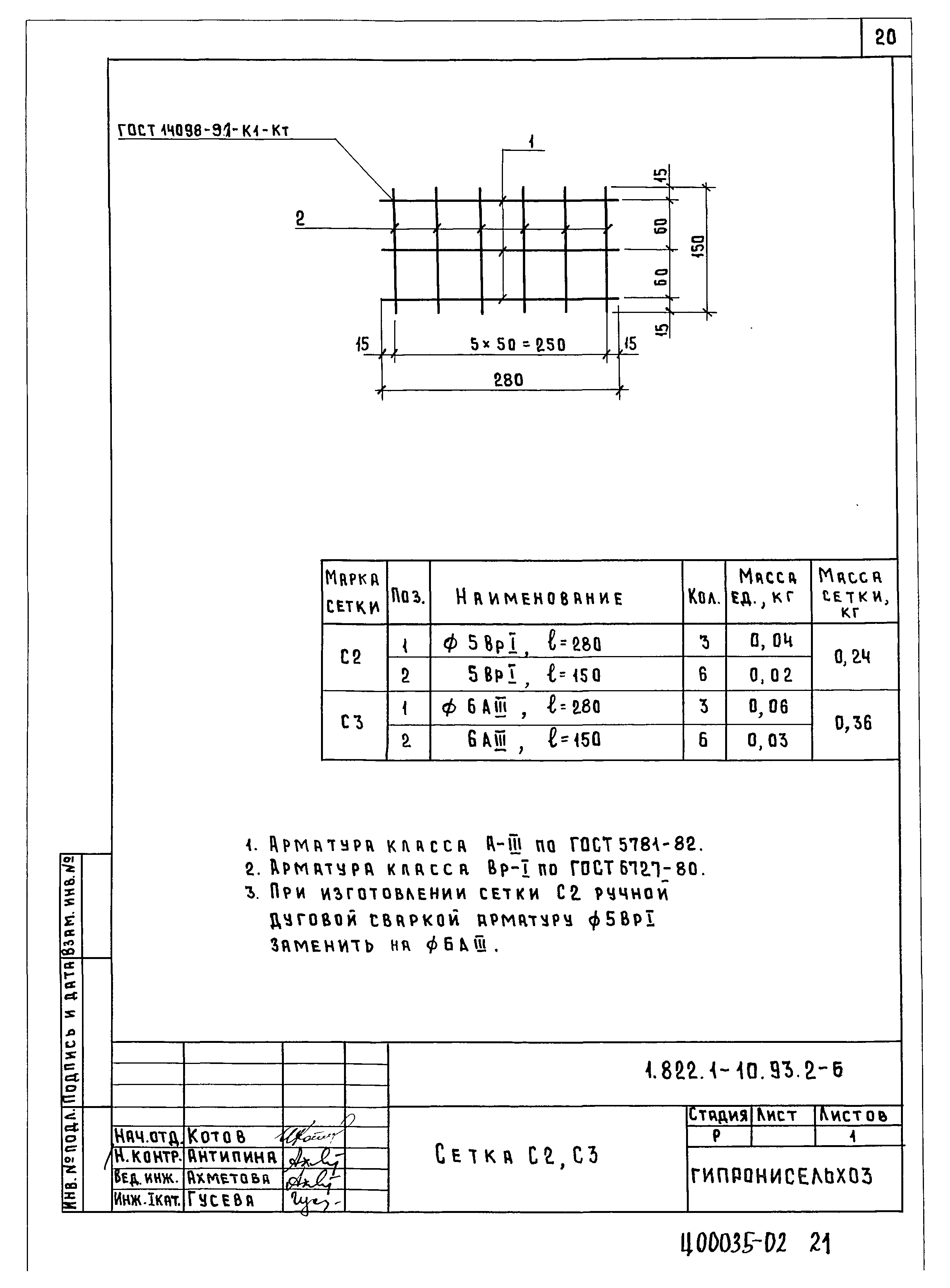 Серия 1.822.1-10.93