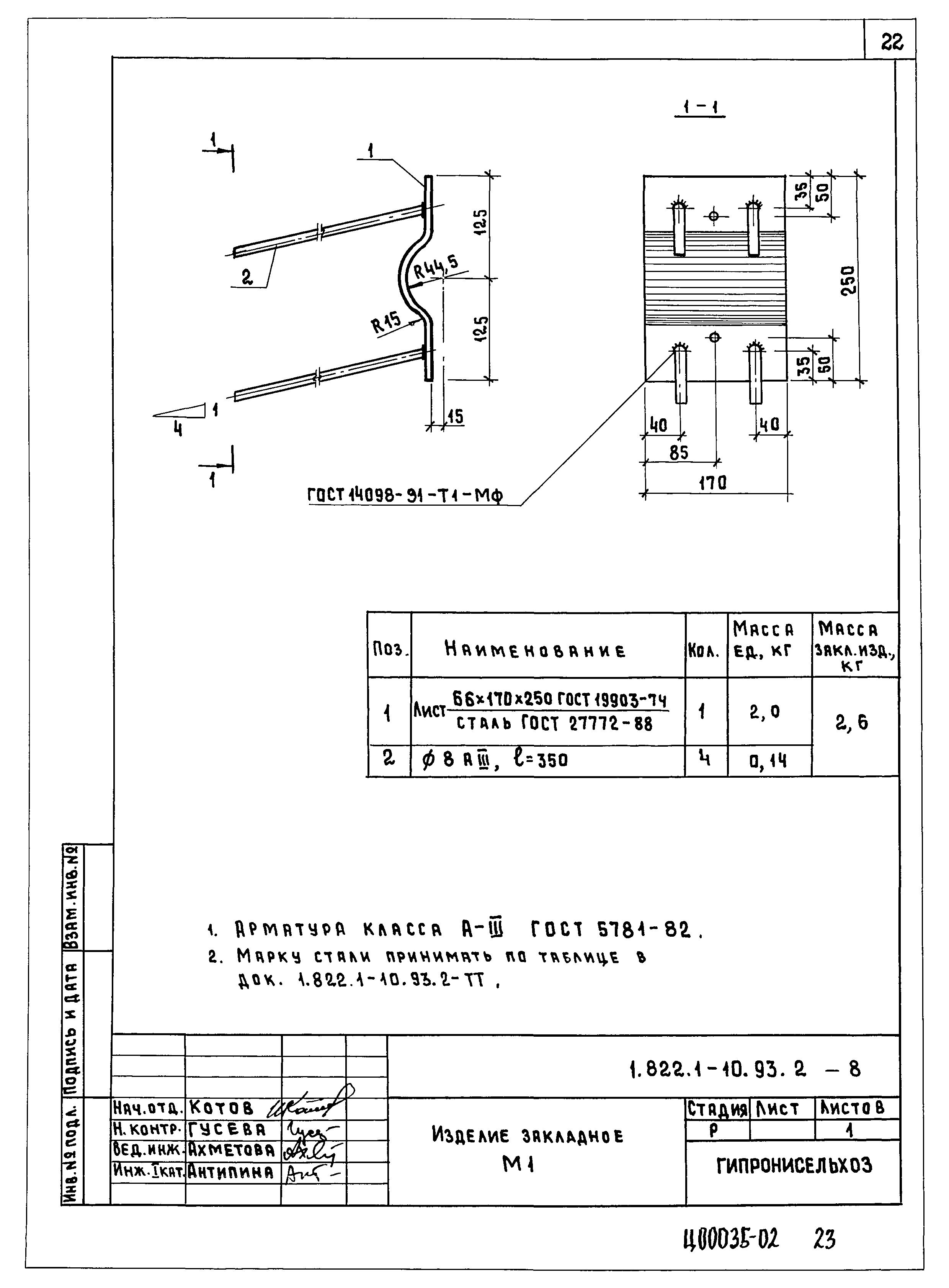 Серия 1.822.1-10.93