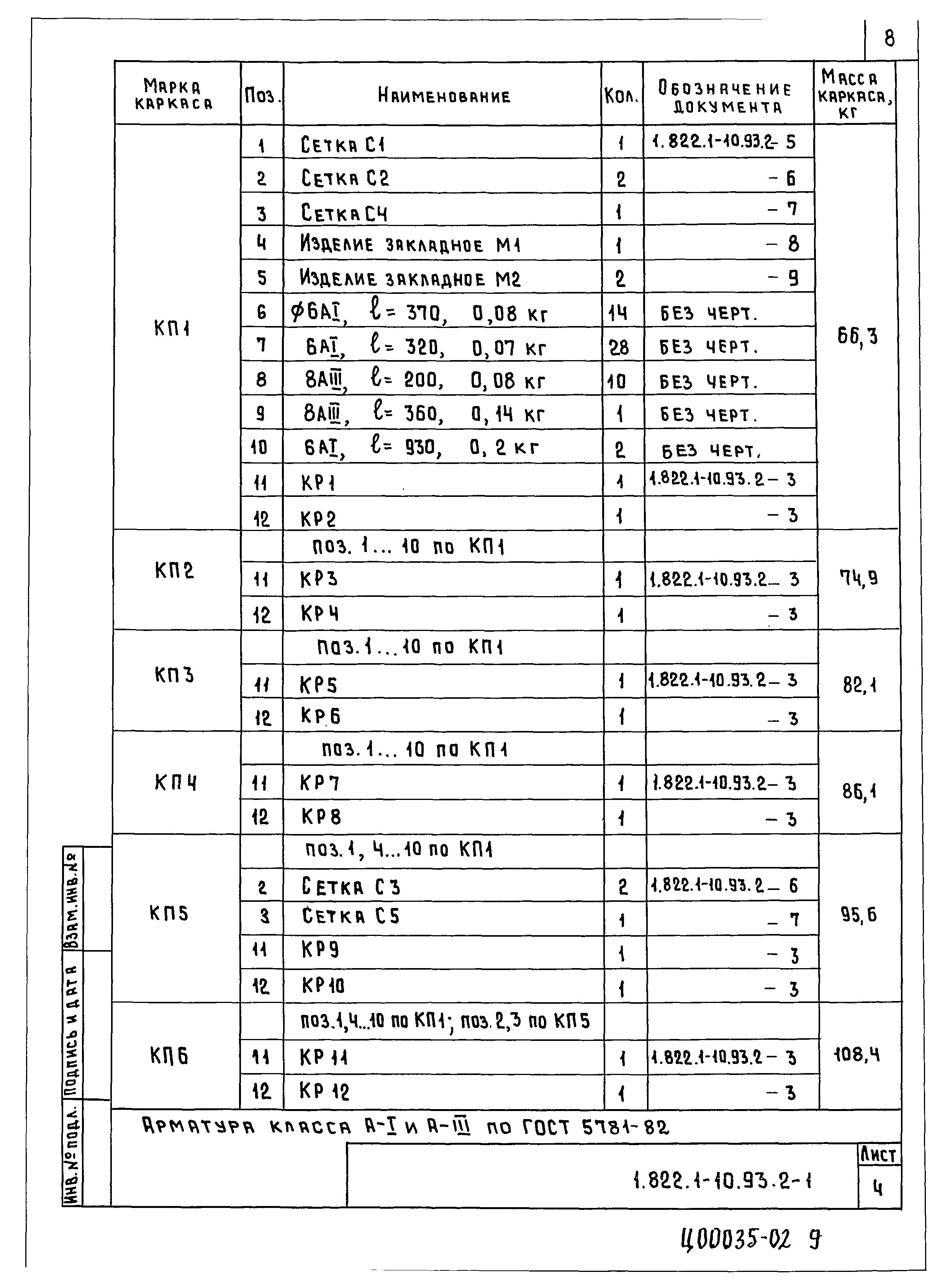 Серия 1.822.1-10.93