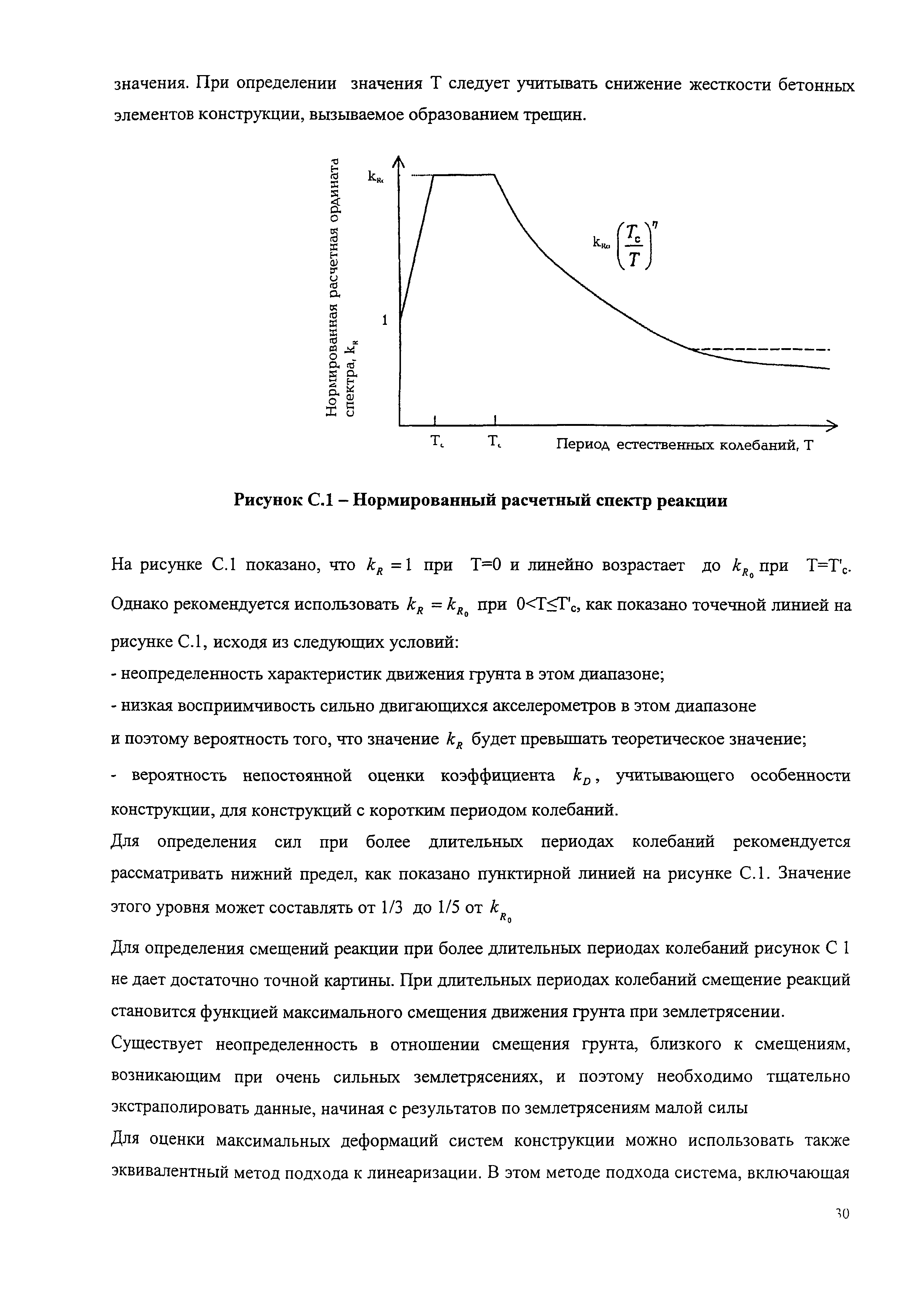 ИСО 3010