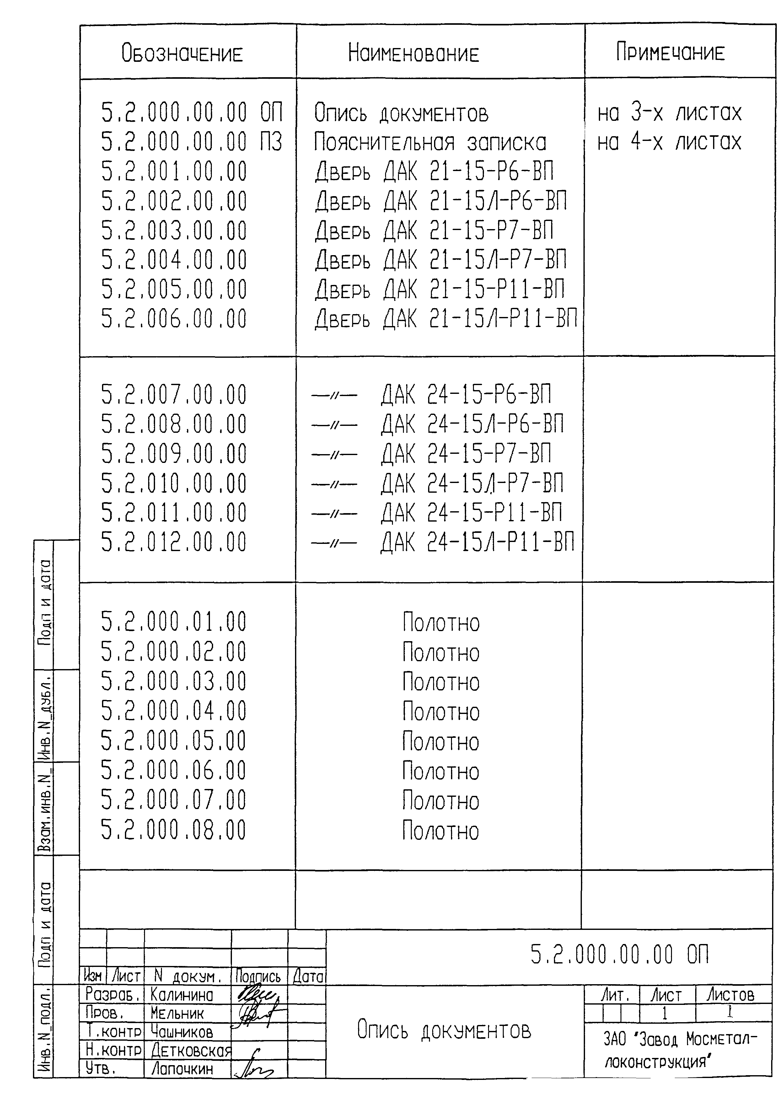 Альбом 5.2