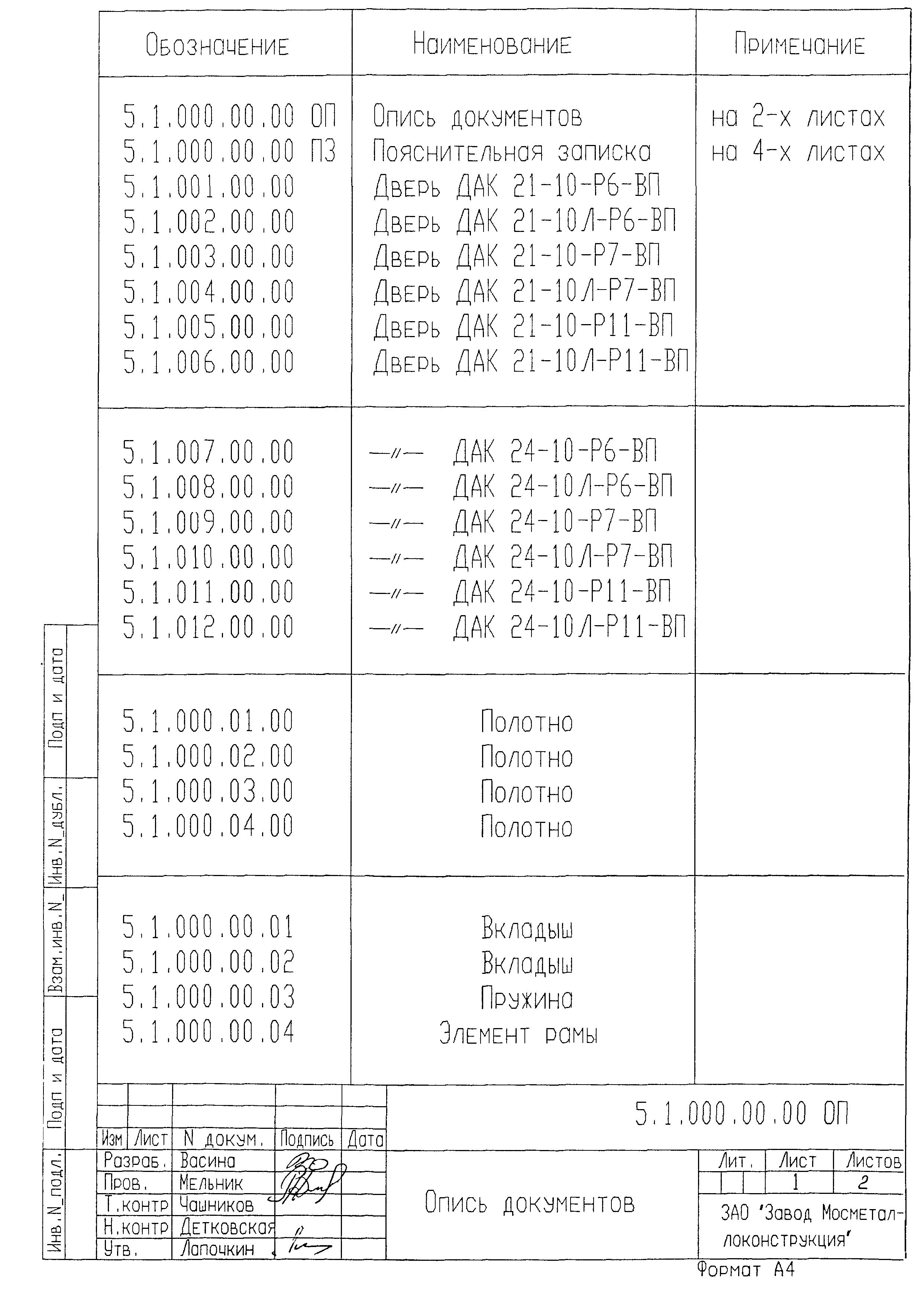 Альбом 5.1