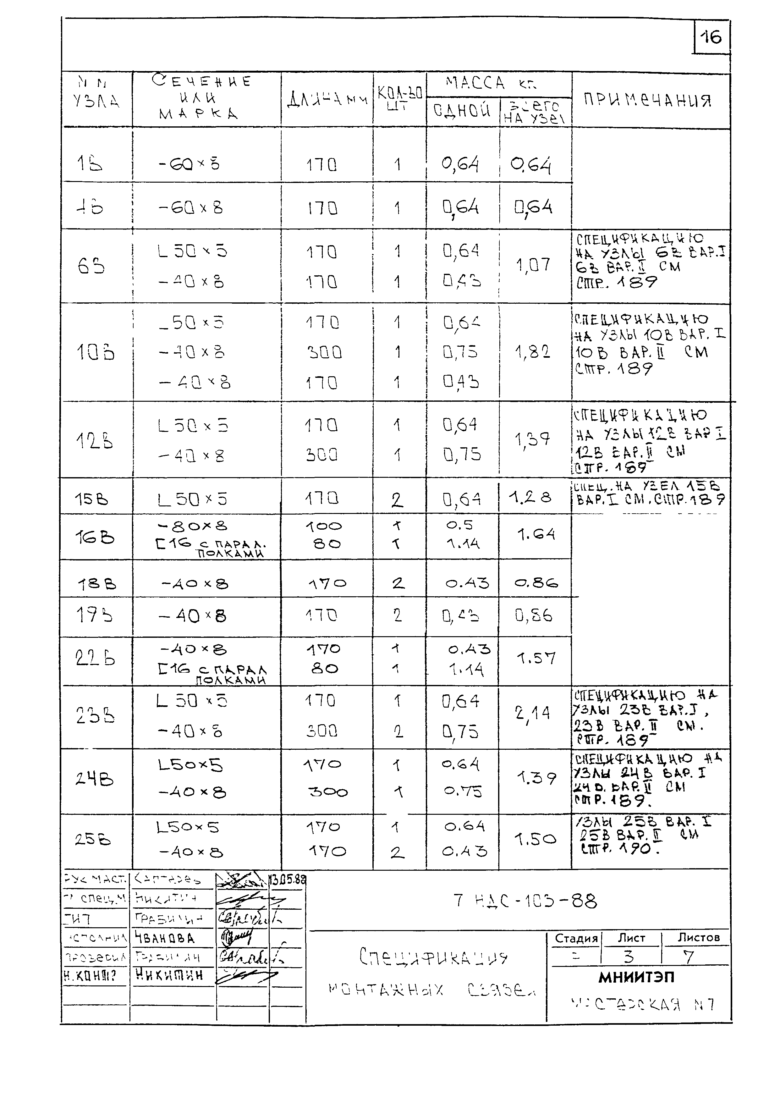 7НДС-103-88