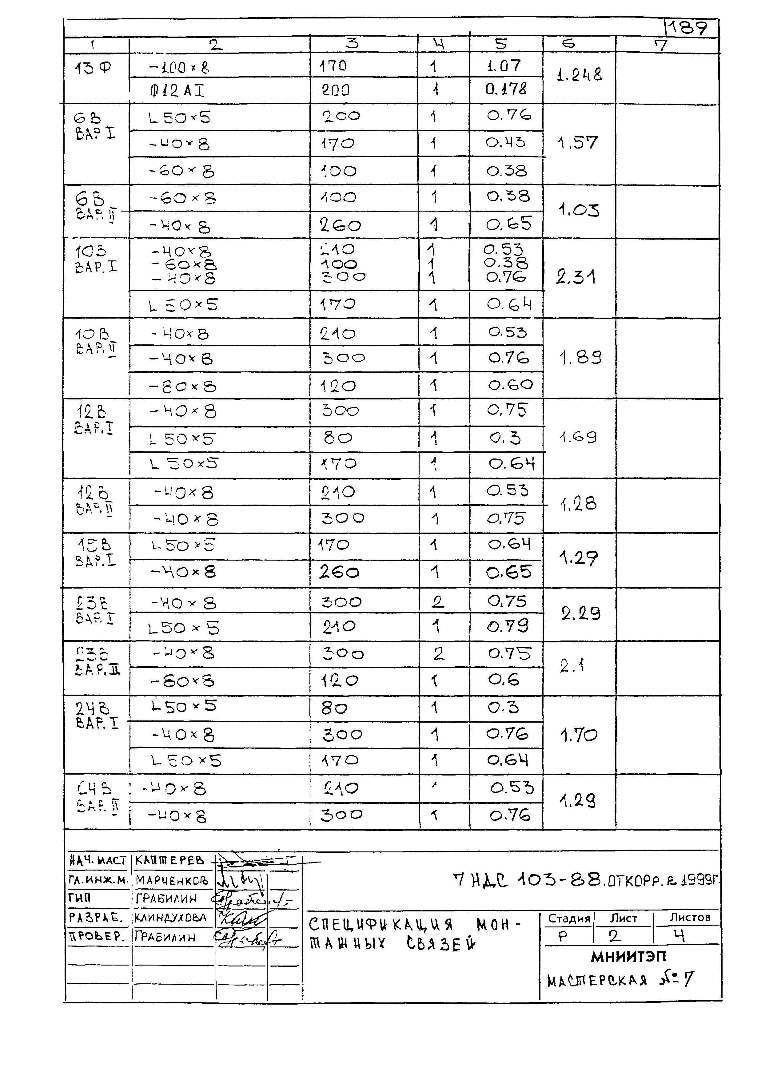7НДС-103-88