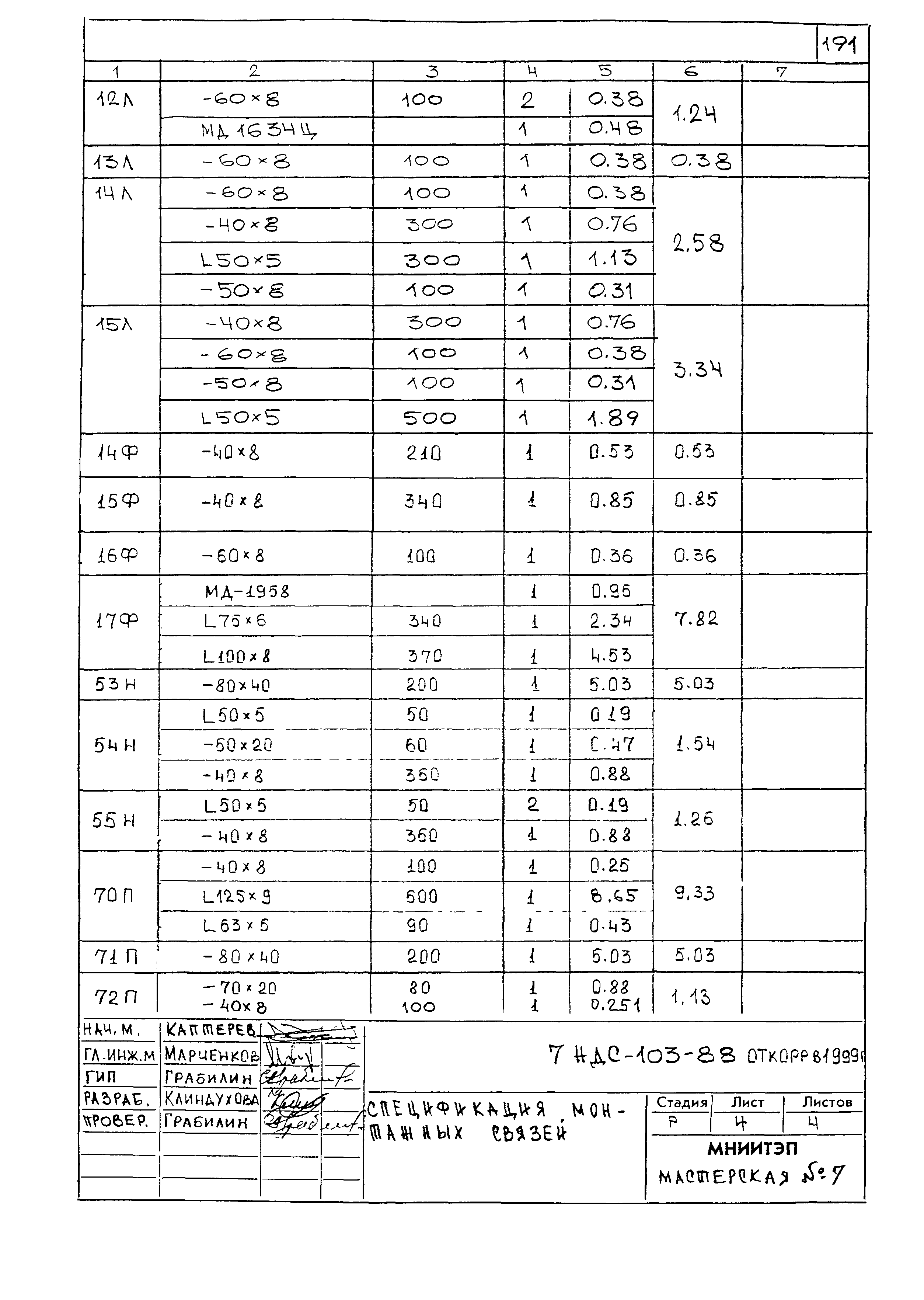7НДС-103-88