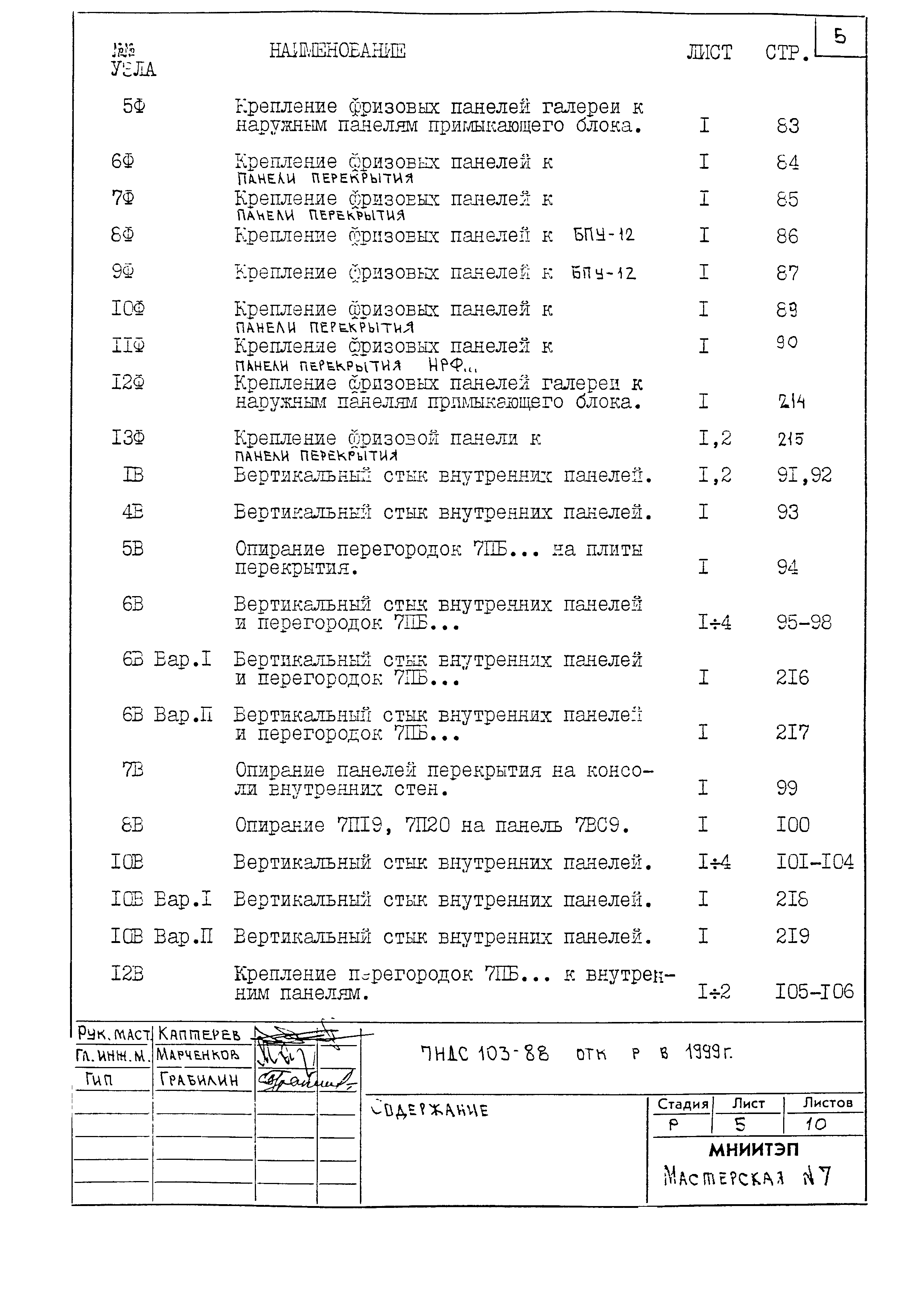 7НДС-103-88